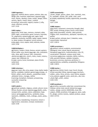 161
11844 ingenious j
noun way, method, device, system, solution, idea, use,
design, plan, invention, experiment, argument misc
most•, devise•, develop, create, simple, •design, rather,
various•, figure•, invent, clever•, creative
● inventive, resourceful, original, creative || nifty,
clever, effective, cunning
1137 | 0.93
11851 replay v
noun scene, mind, tape, •memory, •moment, video,
event, night, •conversation, game, scenario, interview,
TV, •experience, network misc over, again, itself,
endlessly, constantly, mentally, replay, repeat, rewind,
re, sleep, analyze, throughout, record, previous
● play again, rerun, repeat, retell, reiterate, restate
1124 | 0.94
11858 birthplace n
adj historic, modern, Hindu, famous, ancient, western,
actual, stellar, very, atomic noun age•, site, •civilization,
mile•, •blue, •golf, museum, •jazz, •movement,
•democracy verb visit•, return•, mark•, travel•, restore•,
•swear, tear, celebrate, list
● origin, source, home, hometown, place of birth,
native land
1134 | 0.93
11865 victorious j
noun war, team, ally, army, power, troop, battle, leader,
warrior, candidate, coalition, general misc emerge•, •II,
British, •allied, •march, aboard•, •vanquished, Soviet,
•defeated, honor•, manage•, neither
● winning, triumphant, champion, prizewinning,
successful, conquering
1160 | 0.91
11872 rebirth n
adj spiritual, symbolic, religious, untold, cultural, moral,
African, Russian, annual, Japanese noun death•, cycle•,
renewal, birth•, symbol•, nation, celebration, hope,
nature, spring verb experience•, symbolize, enjoy•,
represent•, celebrate•, mark•, undergo•, await•, poise•,
signify
● renaissance, reawakening, renascence, revival ||
regeneration, restoration, renewal, revitalization
1120 | 0.94
11879 conveniently r
•locate, •forget, •ignore, •place, •fact, •overlook, •near,
fit, •available, •situate, •fail, •aside, •next, •omit
● suitably, expediently, handily, opportunely, accessibly,
fittingly
1127 | 0.94
11886 utopian j
noun vision, movement, community, thought, ideal,
idea, society, thinking, project, future, mind, dream
misc create, grounded•, socialist, •ideal, ground•,
imagine, than, revolutionary, •dystopian, represent, nor,
perfect
● ideal, perfect, ultimate, best || idealistic, naive,
impracticable, impractical
1237 | 0.85 A
11893 correctness n
adj political, cultural, academic, environmental,
ideological, mere, sexual, liberal, educational,
therapeutic noun term•, multiculturalism, critic, PC,
conversation•, standard•, campus, proof, style,
correctness verb prove•, evaluate•, define, confirm•,
stifle, perceive, behave•, validate, complain•
● precision, accuracy, exactness, perfection ||
appropriateness, suitability, acceptability, fittingness
1185 | 0.89 A
11900 marine n
adj American, British, Dutch, Iraqi, French, female,
armed, wounded, fellow, Japanese noun merchant•,
soldier•, sailor•, force, airman•, navy, marine, weapon,
army, platoon• verb kill, send•, •land, join•, •die, train,
•shoot, fight, •enter, •station
1159 | 0.91
11907 prosthesis n
adj pre-afma, successful, ankle-foot, conventional, fair,
residual, retinal, total, overall, below-knee noun
socket•, •design, control, CASD/CAM•, knee, AK•,
subject•, AFMA, prosthesis, limb verb use, wear•, walk,
fit, •design, control, receive•, replace, produce, •equip
1414 | 0.74 A
 