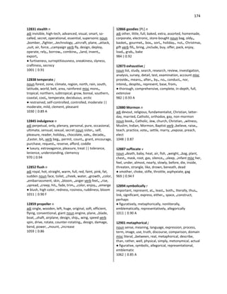 174
12831 stealth n
adj invisible, high-tech, advanced, visual, smart, so-
called, secret, operational, essential, supersonic noun
•bomber, •fighter, •technology, •aircraft, plane, •attack,
•suit, air, force, •campaign verb fly, design, deploy,
operate, rely•, borrow•, combine•, •land, invent•,
export•
● furtiveness, surreptitiousness, sneakiness, slyness,
craftiness, secrecy
1001 | 0.91
12838 temperate j
noun forest, zone, climate, region, north, rain, south,
latitude, world, belt, area, rainforest misc more•,
tropical, northern, subtropical, grow, boreal, southern,
coastal, cool•, temperate, deciduous, arctic
● restrained, self-controlled, controlled, moderate ||
moderate, mild, clement, pleasant
1030 | 0.89 A
12845 indulgence n
adj perpetual, only, plenary, personal, pure, occasional,
ultimate, sensual, sexual, secret noun sister•, self,
pleasure, reader, holiday•, chocolate, sale•, decade•,
•Easter, bit• verb beg•, permit, count•, grant, encourage,
purchase, request•, reserve, afford, coddle
● luxury, extravagance, pleasure, treat || tolerance,
lenience, understanding, clemency
970 | 0.94
12852 flush n
adj royal, hot, straight, warm, full, red, faint, pink, fat,
sudden noun face, toilet, •cheek, water, •growth, •color,
•embarrassment, skin, •bloom, •anger verb feel•, •rise,
•spread, •creep, hit•, fade, trim•, •color, enjoy•, •emerge
● blush, high color, redness, rosiness, ruddiness, bloom
1011 | 0.90 F
12859 propeller n
adj single, wooden, left, huge, original, soft, efficient,
flying, conventional, giant noun engine, plane, •blade,
boat, •shaft, airplane, design, ship•, wing, speed verb
spin, drive, rotate, counter-rotating•, design, damage,
bend, power, •mount, •increase
1059 | 0.86
12866 goodies [PL] n
adj other, little, full, baked, extra, assorted, homemade,
corporate, electronic, store-bought noun bag, oldy•,
basket•, gourmet•, box•, sort•, holiday•, nut•, Christmas,
gift verb fill•, bring, •include, buy, offer, pack, enjoy,
load•, grab•, bake
984 | 0.92
12873 exhaustive j
noun list, study, search, research, review, investigation,
analysis, survey, detail, test, examination, account misc
provide•, means•, after•, by•, no•, conduct•, nor,
intend•, despite•, represent, base, from•
● thorough, comprehensive, complete, in-depth, full,
extensive
982 | 0.93 A
12880 Mormon n
adj devout, religious, fundamentalist, Christian, latter-
day, married, Catholic, orthodox, gay, non-mormon
noun book•, Catholic, Jew, church, Christian, •witness,
Muslim, Indian, Mormon, Baptist verb •believe, raise•,
teach, practice, vote•, settle, marry, •expose, preach,
elect
1048 | 0.87
12887 suffocate v
noun •death, baby, heat, air, fish, •weight, •bag, plant,
chest•, mask, root, gas, silence•, •sleep, •infant misc her,
feel, under, almost, nearly, slowly, before, die, inside,
threaten, strangle, like, drown, beneath, dead
● smother, choke, stifle, throttle, asphyxiate, gag
969 | 0.94 F
12894 symbolically r
important, represent, at•, least•, both•, literally, thus•,
link, significant, express, either•, space, •construct,
perhaps
● figuratively, metaphorically, nonliterally,
emblematically, representatively, allegorically
1011 | 0.90 A
12901 metaphorical j
noun sense, meaning, language, expression, process,
term, image, use, truth, discourse, comparison, domain
misc literal, •between, real, metaphorical, describe,
than, rather, well, physical, simply, metonymical, actual
● figurative, symbolic, allegorical, representational,
emblematic
1062 | 0.85 A
 