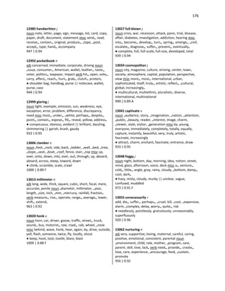 176
12985 handwritten j
noun note, letter, page, sign, message, list, card, copy,
paper, draft, document, statement misc send•, read,
receive•, contain•, original, produce•, •tape, •post,
accept•, type, hand•, accompany
947 | 0.94
12992 pocketbook n
adj concerned, immediate, corporate, driving noun
•issue, consumer•, American, wallet, leather•, taste•,
voter, politics•, taxpayer, impact verb hit•, open, vote•,
carry, affect•, reach•, hurt•, grab•, clutch•, protect•
● shoulder bag, handbag, purse || notecase, wallet,
purse, case
944 | 0.94
12999 glaring j
noun light, example, omission, sun, weakness, eye,
exception, error, problem, difference, discrepancy,
need misc most•, under•, •white, perhaps•, despite•,
point•, contain•, expose•, fill•, reveal, yellow, address•
● conspicuous, obvious, evident || brilliant, dazzling,
shimmering || garish, brash, gaudy
933 | 0.95
13006 clamber v
noun •foot, •rock, side, back, •ladder, •wall, •bed, •tree,
•slope, •seat, •boat, •roof, fence, stair, •top misc up,
over, onto, down, into, over, out, through, up, aboard,
aboard, across, steep, toward, down
● climb, scramble, scale, crawl
1000 | 0.89 F
13013 millimeter n
adj long, wide, thick, square, cubic, short, focal, mere,
accurate, penile noun •diameter, millimeter, •year,
length, •size, inch, •mm, •mercury, rainfall, fraction•
verb measure•, rise•, operate, range•, average•, lower,
shift•, extend•
963 | 0.92
13020 honk v
noun horn, car, driver, goose, traffic, street•, truck,
sound•, bus, motorist•, taxi, road•, cab, wheel, •nose
misc behind, wave, honk, hear, again, by, drive, outside,
yell, flash, someone, twice, fly, loudly, shout
● beep, hoot, toot, tootle, blare, blast
1009 | 0.88 F
13027 full-blown j
noun crisis, war, recession, attack, panic, trial, disease,
affair, diabetes, investigation, addiction, hearing misc
into•, become•, develop•, turn•, spring•, emerge•, •civil,
escalate•, diagnose•, suffer•, prevent•, eventually•
● complete, full, full-scale, full-size, developed, total
939 | 0.94
13034 cosmopolitan j
noun city, magazine, culture, striving, center, town,
society, atmosphere, capital, population, perspective,
view misc more•, most•, international, urban,
sophisticated, itself, truly•, artistic, reflect•, •cultural,
global, increasingly•
● multicultural, multiethnic, pluralistic, diverse,
international, multinational
990 | 0.89 A
13041 captivate v
noun •audience, story, •imagination, •nation, •attention,
•public, •beauty, reader, •interest, image, charm,
•viewer, style, visitor, •generation misc by, young,
everyone, immediately, completely, totally, equally,
capture, instantly, beautiful, very, truly, artistic,
fascinate, increasingly
● attract, charm, enchant, fascinate, entrance, draw
933 | 0.95
13048 foggy j
noun night, bottom, day, morning, idea, notion, street,
mind, glass, afternoon, voice, deck misc a•, venture•,
cold•, little•, angle, gray, rainy, cloudy, •bottom, damp•,
cool, dark•
● hazy, misty, cloudy, murky || unclear, vague,
confused, muddled
973 | 0.91 F
13055 unnecessarily r
add, die•, suffer•, perhaps•, •cruel, kill, •cost, •expensive,
alarm, •complex, delay, worry•, quite•, risk
● needlessly, pointlessly, gratuitously, unreasonably,
superfluously
920 | 0.96
13062 nurturing n
adj very, supportive, loving, maternal, careful, caring,
positive, emotional, consistent, parental noun
•environment, child, role, mother, •program, care,
parent, skill, love, lack• verb need•, provide•, create•,
love, care, experience, •encourage, feed, •sustain,
promote
956 | 0.92
 