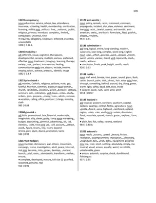 178
13139 compulsory j
noun education, service, school, law, attendance,
insurance, schooling, health, membership, sterilization,
licensing, militia misc •military, free•, •national, •public,
religious, primary, introduce, complete•, limited•,
compulsory, universal, nine
● required, obligatory, necessary, enforced, essential,
unavoidable
1008 | 0.86 A
13146 modality n
adj different, visual, cognitive, therapeutic,
developmental, sensory, multiple, various, preferred,
effective noun treatment•, imaging•, learning, therapy,
variety•, use, •patient, intervention, healing,
communication verb use, discuss, include, involve,
employ, select, achieve, present•, identify, image
1092 | 0.8 A
13153 priesthood n
adj married, Catholic, religious, celibate, male, gay,
faithful, Mormon, common, diocesan noun woman•,
church, candidate•, vocation•, priest, •believer, celibacy,
seminary, call•, ordination• verb leave•, enter•, study•,
ordain•, join•, prepare•, •marry, train•, admit•, remove•
● vocation, calling, office, position || clergy, ministry,
cloth
983 | 0.88
13160 gimmick n
adj little, promotional, late, financial, marketable,
imaginable, silly, clever, goofy, fancy noun marketing•,
budget, accounting•, gimmick, advertising•, bit, fad,
election•, •vote, trick verb use, •sell, account•, •attract,
avoid•, figure, resort•, rely, insert, depend
● trick, ploy, stunt, device, promotion, tactic
943 | 0.92
13167 full-fledged j
noun member, democracy, war, citizen, movement,
campaign, status, investigation, adult, peace, Internet,
riot misc become•, into•, grow•, develop•, •nuclear,
launch•, •civil, soon•, •democratic, transform•, evolve•,
ensure•
● complete, developed, mature, full-size || qualified,
seasoned, genuine, real
913 | 0.95
13174 anti-semitic j
noun policy, remark, racist, statement, comment,
propaganda, incident, slur, view, violence, sentiment,
Jew misc racist, •Jewish, openly, anti-semitic, anti-
american, sexist•, anti-black, formulate•, Nazi, publish•,
alleged•, virulent•
954 | 0.91
13181 culmination n
adj long, logical, entire, long-standing, modern,
successful, year-long, complex, week-long, English
noun •year, •effort, •process, •work, •decade, •month,
event, •series, •career, •trend verb represent•, mark•,
reach•, witness
● conclusion, finale, peak, height, zenith, result
928 | 0.93
13188 rustle v
noun leaf, wind, breeze, tree, paper, sound, grass, Bush,
cattle, branch, palm, skirt•, dress•, hair, voice misc hear,
through, something, behind, around, dry, along, green,
warm, light, softly, dead, soft, blue, inside
● swoosh, swish, rush, swirl, whiz, whirl
1014 | 0.85 F
13195 lowland n
adj tropical, western, northern, southern, coastal,
eastern, swampy, central, fertile, agricultural noun
•gorilla, •forest, •area, highland, •rainforest, upland,
region, •plain, •rain, south verb contain, dominate•,
flood, associate, spread, stretch, graze•, explore•, farm,
flee
● plain, fen, flat, valley, swamp, wetland
984 | 0.88 A
13202 astound v
noun result, •success, •speed, •beauty, fiction,
revelation, accomplishment, implication•, •discovery,
•magnitude, tale•, •trick, debt•, equipment, progress
misc me, truly, short, nothing, absolutely, simply, me,
musical, visual, amaze, equally, weird, incredible,
unbelievable, given
● amaze, astonish, surprise, shock, dumbfound,
flabbergast
907 | 0.95
 
