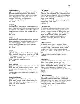 186
13769 shipyard n
adj naval, Finnish, German, nearby, secret, working,
British, blue, Italian, historic noun •worker, point•,
hunter•, construction, factory, submarine, mill, boat,
strike, ship verb work•, build, close, •produce, save•,
complete, own•, •earn, construct, launch
● dockyard, boatyard, dry dock
928 | 0.86
13776 skylight n
adj large, natural, huge, tubular, stained, stained-glass,
open, bright, vaulted, central noun window, glass, light,
ceiling, room, wall, roof, floor•, atrium, foot verb open,
install, illuminate, fall, drop•, filter, replace, light•, fit,
•flood
891 | 0.89
13783 pre-war j
noun intelligence, level, period, population, apartment,
building, production, claim, administration, economy,
era, electricity misc its•, return•, postwar, below•,
restore•, British, compare•, Iraqi, barely, •German,
•European, Jewish
872 | 0.91
13790 toss n
adj quick, soft, green, sliced, nice, blond, blonde noun
coin•, •head, ball, salad, pepper•, pasta, bag, hair, ring•,
mixture• verb win•, add, lose•, •serve, dress, throw,
•divide, •toss, determine, ring•
● lob, throw, pitch, chuck, heave, fling
866 | 0.92
13797 downhill j
noun skiing, ski, course, slide, race, run, putt, skier, side,
slope, racer, bike misc cross-country, Olympic•, uphill•,
steep•, race, uphill, face•, tough, inside•, carve, relax,
slightly
● easy, simple, effortless, plain sailing, straightforward
914 | 0.87 M
13804 million-dollar j
noun home, question, house, deal, contract, view,
smile, player, mansion, salary, bonus, prize misc buy,
build, sell, million-dollar, sign•, past•, earn•, multi-•,
land•, flash•, multi•, potential•
856 | 0.93
13811 payout n
adj high, big, annual, low, large, average, monthly,
lump-sum, huge, likely noun •ratio, company, dividend•,
insurance, cash•, fund, •period, dollar, rate, stock verb
receive•, offer•, increase, •exceed, base, choose, rise,
boost•, •range, guarantee
● disbursement, expenditure, expenses, outgoing ||
payment, pay, payoff, wages
913 | 0.87 M
13818 dislocation n
adj economic, social, severe, cultural, massive, major,
traumatic, anterior, joint, initial noun sense•, fracture•,
shoulder•, economy, trauma, hip, result, change, pain,
destruction• verb cause, experience•, suffer•, create•,
result, •occur, associate, sustain•, mark, prevent•
● displacement, disarticulation, dislodgment ||
disruption, interruption, disturbance, disorder
890 | 0.89 A
13825 stalemate n
adj political, current, military, continued, bloody,
protracted, prolonged, nuclear, congressional, costly
noun war, budget•, •side, Congress, month•, battle,
•Senate, sort•, election, •peace verb break•, end•,
reach•, lead•, •continue, result, develop, •drag, resolve,
•last
● impasse, deadlock, standoff, logjam, standstill
863 | 0.92
13832 naming n
adj rapid, shaming, independent, serial, specific, actual,
official, crucial, evident, negative noun •right,
•ceremony, •system, color•, name, fluency, stadium,
picture•, process, letter verb sell•, involve, •deal, •name,
sing•, reflect, complete•, define, depend, mark
● identification, designation, nomenclature, christening,
baptism
887 | 0.89 A
13839 wastewater n
adj municipal, industrial, treated, domestic, on-site,
raw, decentralized, untreated, urban, conventional
noun •treatment, system, •plant, water, onsite•, •facility,
•management, gallon•, sludge, phenol verb treat,
discharge, remove•, recycle, reduce, •generate,
•contain, dump, dispose•, reuse
970 | 0.82 A
 