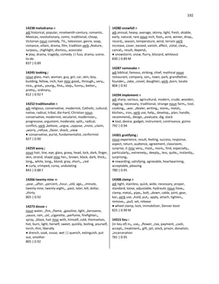 192
14238 melodrama n
adj historical, popular, nineteenth-century, romantic,
Mexican, revolutionary, comic, traditional, cheap,
Victorian noun comedy, TV•, television, genre, soap,
romance, villain, drama, film, tradition verb •feature,
surpass•, •highlight, dismiss•, associate
● play, drama, tragedy, comedy || fuss, drama, scene,
to-do
837 | 0.89
14245 looking j
noun glass, man, woman, guy, girl, car, skin, boy,
building, fellow, inch, hair misc good•, through•, very•,
nice•, great•, young•, fine•, step•, funny•, better•,
pretty•, ordinary•
812 | 0.92 F
14252 traditionalist n
adj religious, conservative, modernist, Catholic, cultural,
native, radical, tribal, die-hard, Christian noun
conservative, modernist, secularist, modernizer•,
progressive, argument, moderate, split•, radical,
conflict• verb •believe, •argue, •oppose, •insist, •claim,
•worry, •refuse, •favor, shock, •view
● conservative, purist, fundamentalist, conformist
827 | 0.90
14259 wavy j
noun hair, line, eye, glass, gravy, head, lock, dark, finger,
skin, strand, shape misc her•, brown, black, dark, thick•,
long•, white, long•, blond, gray, short•, •red
● curly, crimped, curvy, undulating
843 | 0.88 F
14266 twenty-nine m
•year, •after, •percent, •hour, •old, age•, •minute,
twenty-nine, twenty-eight•, •past, later, kill, dollar,
•thirty
805 | 0.92
14273 douse v
noun water, •fire, •flame, •gasoline, light, •kerosene,
•sauce, rain, •oil, •cigarette, •perfume, firefighter•,
spray, •blaze, hair misc with, himself, cold, themselves,
hot, burn, light, herself, sweet, quickly, boiling, yourself,
torch, thin, liberally
● drench, soak, souse, wet || quench, extinguish, put
out, smother
805 | 0.92
14280 snowfall n
adj annual, heavy, average, skinny, light, fresh, skiable,
early, natural, rare noun inch, foot•, acre, winter, drop•,
record•, season, temperature, wind, terrain verb
increase, cover, exceed, vanish, affect, •total, clear•,
cancel•, result, depend•
● snowstorm, snow, flurry, blizzard, whiteout
830 | 0.89 M
14287 namesake n
adj biblical, famous, striking, chief, mythical noun
restaurant, company, son•, town, park, grandfather,
founder•, •lake, •novel, daughter• verb •born, locate
804 | 0.92
14294 implement n
adj sharp, various, agricultural, modern, crude, wooden,
digging, necessary, traditional, strange noun farm•, tool,
cooking•, •war, •dealer, writing•, stone•, metal•,
kitchen•, iron• verb use, help•, develop•, plan, handle,
recommend•, design, •evaluate, dig, stack
● tool, device, gadget, instrument, contrivance, gizmo
792 | 0.94
14301 gratifying j
noun experience, result, feeling, success, response,
aspect, return, audience, agreement, classroom,
surprise, it misc very•, most•, more•, find, especially•,
particularly•, extremely•, deeply•, less, quite•, instantly•,
surprising•
● rewarding, satisfying, agreeable, heartwarming,
acceptable, pleasing
780 | 0.95
14308 clamp n
adj tight, stainless, quick, wide, necessary, proper,
standard, loose, adjustable, hydraulic noun hose•,
clamp, metal•, pipe•, bolt, •down, cable, joint, gear,
bar• verb use, •hold, put•, apply, attach, tighten•,
remove•, •pull, set, release
● wheel clamp, lock, immobilizer, Denver boot
825 | 0.90 M
14315 lieu i
(in lieu of) in•, use•, •flower, •tax, payment, •cash,
accept•, treatment•, gift, jail, stock, prison, donation,
•incarceration
781 | 0.95
 