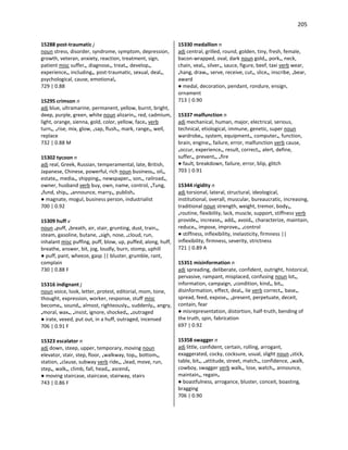205
15288 post-traumatic j
noun stress, disorder, syndrome, symptom, depression,
growth, veteran, anxiety, reaction, treatment, sign,
patient misc suffer•, diagnose•, treat•, develop•,
experience•, including•, post-traumatic, sexual, deal•,
psychological, cause, emotional•
729 | 0.88
15295 crimson n
adj blue, ultramarine, permanent, yellow, burnt, bright,
deep, purple, green, white noun alizarin•, red, cadmium,
light, orange, sienna, gold, color, yellow, face• verb
turn•, •rise, mix, glow, •sap, flush•, mark, range•, well,
replace
732 | 0.88 M
15302 tycoon n
adj real, Greek, Russian, temperamental, late, British,
Japanese, Chinese, powerful, rich noun business•, oil•,
estate•, media•, shipping•, newspaper•, son•, railroad•,
owner, husband verb buy, own, name, control, •Tung,
•fund, ship•, •announce, marry•, publish•
● magnate, mogul, business person, industrialist
700 | 0.92
15309 huff v
noun •puff, •breath, air, stair, grunting, dust, train•,
steam, gasoline, butane, •sigh, nose, •cloud, run,
inhalant misc puffing, puff, blow, up, puffed, along, huff,
breathe, answer, bit, jog, loudly, burn, stomp, uphill
● puff, pant, wheeze, gasp || bluster, grumble, rant,
complain
730 | 0.88 F
15316 indignant j
noun voice, look, letter, protest, editorial, mom, tone,
thought, expression, worker, response, stuff misc
become•, sound•, almost, righteously•, suddenly•, angry,
•moral, wax•, •insist, ignore, shocked•, •outraged
● irate, vexed, put out, in a huff, outraged, incensed
706 | 0.91 F
15323 escalator n
adj down, steep, upper, temporary, moving noun
elevator, stair, step, floor, •walkway, top•, bottom•,
station, •clause, subway verb ride•, •lead, move, run,
step•, walk•, climb, fall, head•, ascend•
● moving staircase, staircase, stairway, stairs
743 | 0.86 F
15330 medallion n
adj central, grilled, round, golden, tiny, fresh, female,
bacon-wrapped, oval, dark noun gold•, pork•, neck,
chain, veal•, silver•, sauce, figure, beef, taxi verb wear,
•hang, draw•, serve, receive, cut•, slice•, inscribe, •bear,
award
● medal, decoration, pendant, rondure, ensign,
ornament
713 | 0.90
15337 malfunction n
adj mechanical, human, major, electrical, serious,
technical, etiological, immune, genetic, super noun
wardrobe•, system, equipment•, computer•, function,
brain, engine•, failure, error, malfunction verb cause,
•occur, experience•, result, correct•, alert, define,
suffer•, prevent•, •fire
● fault, breakdown, failure, error, blip, glitch
703 | 0.91
15344 rigidity n
adj torsional, lateral, structural, ideological,
institutional, overall, muscular, bureaucratic, increasing,
traditional noun strength, weight, tremor, body•,
•routine, flexibility, lack, muscle, support, stiffness verb
provide•, increase•, add•, avoid•, characterize, maintain,
reduce•, impose, improve•, •control
● stiffness, inflexibility, inelasticity, firmness ||
inflexibility, firmness, severity, strictness
721 | 0.89 A
15351 misinformation n
adj spreading, deliberate, confident, outright, historical,
pervasive, rampant, misplaced, confusing noun lot•,
information, campaign, •condition, kind•, bit•,
disinformation, effect, deal•, lie verb correct•, base•,
spread, feed, expose•, •present, perpetuate, deceit,
contain, fear
● misrepresentation, distortion, half-truth, bending of
the truth, spin, fabrication
697 | 0.92
15358 swagger n
adj little, confident, certain, rolling, arrogant,
exaggerated, cocky, cocksure, usual, slight noun •stick,
table, bit•, •attitude, street, match•, confidence, •walk,
cowboy, swagger verb walk•, lose, watch•, announce,
maintain•, regain•
● boastfulness, arrogance, bluster, conceit, boasting,
bragging
706 | 0.90
 