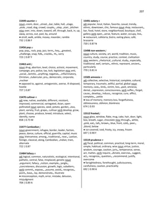 207
15449 saunter v
noun •room, door, •street, •bar, table, hall, •stage,
•aisle, •road, dog, crowd, couple•, •step, •stair, •kitchen
misc over, into, down, toward, off, through, back, in, up,
away, across, out, past, by, around
● stroll, walk, amble, mosey, meander, ramble
732 | 0.86 F
15456 pop u
pop, pop•, rock, pop, jazz, term•, hey•, •greatest,
•challenge, snap, folk•, crackle•, Hi•, sorry
723 | 0.87 F
15463 anti j
noun drug, abortion, level, choice, activist, movement,
campaign, pro, police, tax, lock, legislation misc anti,
•social, •Semitic, •anything, negative•, •inflammatory,
Christian, •tubercular, pro•, democratic, corporate,
•nuclear
● opposed to, against, antagonistic, averse, ill-disposed,
hostile
727 | 0.87
15470 cultivar n
adj new, native, available, different, resistant,
improved, commercial, variegated, Asian, open-
pollinated noun species, seed, potato, garden, •loss,
plant, variety, fruit, grape•, cultivar verb develop, grow,
plant, choose, produce, breed, introduce, select,
identify, name
858 | 0.73 M
15477 Cambodian j
noun government, refugee, border, leader, faction,
peace, dance, culture, official, guerrilla, capital, music
misc Vietnamese, among•, traditional•, near•, Laotian,
foreign, classical, along, Cambodian, •Indian, train,
alternate
722 | 0.87
15484 fallacy n
adj logical, common, naturalistic, ecological, intentional,
pathetic, central, false, misplaced, genetic noun
•argument, fallacy, •notion, example•, jangle•,
•concreteness, discussion, growth, logic, subaltern•
verb commit•, expose•, •assume, avoid•, recognize•,
point•, base•, lay, demonstrate•, illustrate
● misconception, myth, error, mistake, delusion,
misjudgment
704 | 0.89 A
15491 eatery n
adj popular, local, Italian, favorite, casual, trendy,
ethnic, downtown, chic, famous noun shop, restaurant•,
bar, food, hotel, store, neighborhood, boutique, chef,
gallery verb open, •serve, feature, water, occupy, line•
● restaurant, cafeteria, bistro, eating place, café,
brasserie
720 | 0.87 N
15498 non-western j
noun culture, society, art, world, tradition, music,
country, study, course, practice, context, civilization
misc western, •rhetorical, •cultural, study•, especially,
traditional, well, certain•, ethnic, represent, ancient•,
particularly
770 | 0.81 A
15505 amnesia n
adj collective, selective, historical, complete, cultural,
temporary, traumatic, willful, partial, global noun
memory, case•, kind•, victim, loss, •past, amnesia,
denial, •repression, consciousness• verb suffer•, forget,
cause•, develop•, induce•, recognize, cure, afflict,
complete•, •settle
● loss of memory, memory loss, forgetfulness,
obliviousness, oblivion, blankness
674 | 0.93
15512 frosted j
noun glass, window, flake, mug, cake, hair, door, light,
box, breath, sugar, chocolate misc through•, white,
•pink, eat•, tall•, brown•, blue, front, cold•, peer•,
•blond, below
● ice-covered, iced, frosty, icy, snowy, frozen
697 | 0.90 F
15519 prudence n
adj fiscal, political, common, practical, long-term, moral,
simple, habitual, ordinary, wise noun virtue, justice,
wisdom, courage, caution, juris•, temperance, sense,
act, matter• verb require, •dictate, exercise•, suggest,
act•, recognize•, question•, •recommend, justify,
overcome
● farsightedness, forethought, judiciousness,
carefulness, caution, practicality
692 | 0.90 A
 