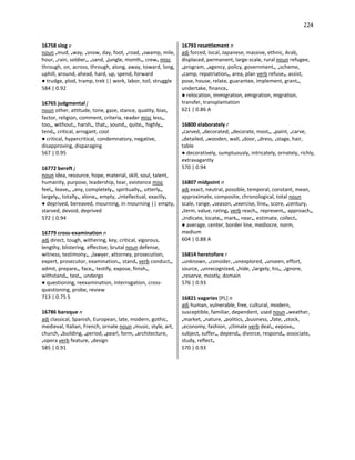 224
16758 slog v
noun •mud, •way, •snow, day, foot, •road, •swamp, mile,
hour, •rain, soldier•, •sand, •jungle, month•, crew• misc
through, on, across, through, along, away, toward, long,
uphill, around, ahead, hard, up, spend, forward
● trudge, plod, tramp, trek || work, labor, toil, struggle
584 | 0.92
16765 judgmental j
noun other, attitude, tone, gaze, stance, quality, bias,
factor, religion, comment, criteria, reader misc less•,
too•, without•, harsh•, that•, sound•, quite•, highly•,
tend•, critical, arrogant, cool
● critical, hypercritical, condemnatory, negative,
disapproving, disparaging
567 | 0.95
16772 bereft j
noun idea, resource, hope, material, skill, soul, talent,
humanity, purpose, leadership, tear, existence misc
feel•, leave•, •any, completely•, spiritually•, utterly•,
largely•, totally•, alone•, empty, •intellectual, exactly•
● deprived, bereaved, mourning, in mourning || empty,
starved, devoid, deprived
572 | 0.94
16779 cross-examination n
adj direct, tough, withering, key, critical, vigorous,
lengthy, blistering, effective, brutal noun defense,
witness, testimony•, •lawyer, attorney, prosecution,
expert, prosecutor, examination•, stand• verb conduct•,
admit, prepare•, face•, testify, expose, finish•,
withstand•, test•, undergo
● questioning, reexamination, interrogation, cross-
questioning, probe, review
713 | 0.75 S
16786 baroque n
adj classical, Spanish, European, late, modern, gothic,
medieval, Italian, French, ornate noun •music, style, art,
church, •building, •period, •pearl, form, •architecture,
•opera verb feature, •design
585 | 0.91
16793 resettlement n
adj forced, local, Japanese, massive, ethnic, Arab,
displaced, permanent, large-scale, rural noun refugee,
•program, •agency, policy, government•, •scheme,
•camp, repatriation•, area, plan verb refuse•, assist,
pose, house, relate, guarantee, implement, grant•,
undertake, finance•
● relocation, immigration, emigration, migration,
transfer, transplantation
621 | 0.86 A
16800 elaborately r
•carved, •decorated, •decorate, most•, •paint, •carve,
•detailed, •wooden, wall, •door, •dress, •stage, hair,
table
● decoratively, sumptuously, intricately, ornately, richly,
extravagantly
570 | 0.94
16807 midpoint n
adj exact, neutral, possible, temporal, constant, mean,
approximate, composite, chronological, total noun
scale, range, •season, •exercise, line•, score, •century,
•term, value, rating• verb reach•, represent•, approach•,
•indicate, locate•, mark•, near•, estimate, collect•
● average, center, border line, mediocre, norm,
medium
604 | 0.88 A
16814 heretofore r
•unknown, •consider, •unexplored, •unseen, effort,
source, •unrecognized, •hide, •largely, his•, •ignore,
•reserve, mostly, domain
576 | 0.93
16821 vagaries [PL] n
adj human, vulnerable, free, cultural, modern,
susceptible, familiar, dependent, used noun •weather,
•market, •nature, •politics, •business, •fate, •stock,
•economy, fashion, •climate verb deal•, expose•,
subject, suffer•, depend•, divorce, respond•, associate,
study, reflect•
570 | 0.93
 