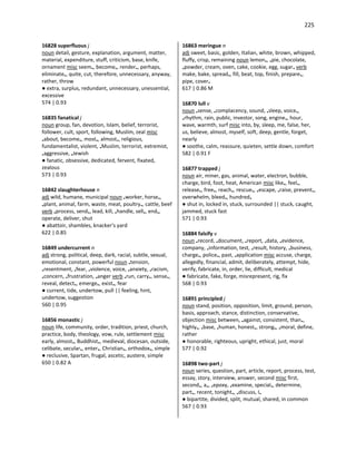 225
16828 superfluous j
noun detail, gesture, explanation, argument, matter,
material, expenditure, stuff, criticism, base, knife,
ornament misc seem•, become•, render•, perhaps,
eliminate•, quite, cut, therefore, unnecessary, anyway,
rather, throw
● extra, surplus, redundant, unnecessary, unessential,
excessive
574 | 0.93
16835 fanatical j
noun group, fan, devotion, Islam, belief, terrorist,
follower, cult, sport, following, Muslim, zeal misc
•about, become•, most•, almost•, religious,
fundamentalist, violent, •Muslim, terrorist, extremist,
•aggressive, •Jewish
● fanatic, obsessive, dedicated, fervent, fixated,
zealous
573 | 0.93
16842 slaughterhouse n
adj wild, humane, municipal noun •worker, horse•,
•plant, animal, farm, waste, meat, poultry•, cattle, beef
verb •process, send•, lead, kill, •handle, sell•, end•,
operate, deliver, shut
● abattoir, shambles, knacker's yard
622 | 0.85
16849 undercurrent n
adj strong, political, deep, dark, racial, subtle, sexual,
emotional, constant, powerful noun •tension,
•resentment, •fear, •violence, voice, •anxiety, •racism,
•concern, •frustration, •anger verb •run, carry•, sense•,
reveal, detect•, emerge•, exist•, fear
● current, tide, undertow, pull || feeling, hint,
undertow, suggestion
560 | 0.95
16856 monastic j
noun life, community, order, tradition, priest, church,
practice, body, theology, vow, rule, settlement misc
early, almost•, Buddhist•, medieval, diocesan, outside,
celibate, secular•, enter•, Christian•, orthodox•, simple
● reclusive, Spartan, frugal, ascetic, austere, simple
650 | 0.82 A
16863 meringue n
adj sweet, basic, golden, Italian, white, brown, whipped,
fluffy, crisp, remaining noun lemon•, •pie, chocolate,
•powder, cream, oven, cake, cookie, egg, sugar• verb
make, bake, spread•, fill, beat, top, finish, prepare•,
pipe, cover•
617 | 0.86 M
16870 lull v
noun •sense, •complacency, sound, •sleep, voice•,
•rhythm, rain, public, investor, song, engine•, hour,
wave, warmth, surf misc into, by, sleep, me, false, her,
us, believe, almost, myself, soft, deep, gentle, forget,
nearly
● soothe, calm, reassure, quieten, settle down, comfort
582 | 0.91 F
16877 trapped j
noun air, miner, gas, animal, water, electron, bubble,
charge, bird, foot, heat, American misc like•, feel•,
release•, free•, reach•, rescue•, •escape, •raise, prevent•,
overwhelm, bleed•, hundred•
● shut in, locked in, stuck, surrounded || stuck, caught,
jammed, stuck fast
571 | 0.93
16884 falsify v
noun •record, •document, •report, •data, •evidence,
company, •information, test, •result, history, •business,
charge•, police•, past, •application misc accuse, charge,
allegedly, financial, admit, deliberately, attempt, hide,
verify, fabricate, in, order, lie, difficult, medical
● fabricate, fake, forge, misrepresent, rig, fix
568 | 0.93
16891 principled j
noun stand, position, opposition, limit, ground, person,
basis, approach, stance, distinction, conservative,
objection misc between, •against, consistent, than•,
highly•, •base, •human, honest•, strong•, •moral, define,
rather
● honorable, righteous, upright, ethical, just, moral
577 | 0.92
16898 two-part j
noun series, question, part, article, report, process, test,
essay, story, interview, answer, second misc first,
second•, a•, •epoxy, •examine, special•, determine,
part•, recent, tonight•, •discuss, I•
● bipartite, divided, split, mutual, shared, in common
567 | 0.93
 