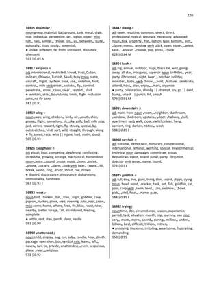 226
16905 dissimilar j
noun group, material, background, task, metal, style,
role, individual, perception, set, region, object misc
not•, two•, similar•, •those, too•, as•, between•, quite•,
culturally•, thus, vastly•, potential•
● unlike, different, far from, unrelated, disparate,
divergent
591 | 0.89 A
16912 airspace n
adj international, restricted, Soviet, Iraqi, Cuban,
military, Chinese, Turkish, Saudi, busy noun plane,
aircraft•, flight, •system, base, use•, violation, foot,
control•, mile verb enter•, violate•, fly•, control,
penetrate•, cross•, close, clear•, restrict•, shut
● territory, skies, boundaries, limits, flight exclusion
zone, no-fly-zone
582 | 0.91
16919 wing v
noun •way, wing, chicken•, bird•, air, •south, shot,
goose•, flight, operation•, •it, •sky, gull•, ball, mile misc
just, across, toward, right, fly, steady, special, by,
outstretched, kind, sort, wild, straight, through, along
● fly, speed, race, whiz || injure, hurt, maim, shoot
565 | 0.93
16926 cacophony n
adj visual, loud, competing, deafening, conflicting,
incredible, growing, strange, mechanical, horrendous
noun •voice, •sound, •noise, music, •horn, •shriek,
•phone, •society, •alarm, •bark verb hear•, create•, fill,
break, sound, ring, •erupt, shout, rise, drown
● discord, discordance, dissonance, disharmony,
unmusicality, harshness
567 | 0.93 F
16933 roost v
noun bird, chicken•, bat, •tree, •night, gobbler, cave,
pigeon•, turkey, place, area, evening, •site, nest, crow•
misc come, home, where, feed, fly, blue, roost, near,
nearby, prefer, forage, tall, abandoned, feeding,
complete
● settle, rest, stay, perch, sleep, nestle
583 | 0.90
16940 unattended j
noun child, display, bag, car, baby, candle, hour, death,
package, operation, box, symbol misc leave•, left•,
never•, run, lie, private, unattended, •even, suspicious,
place, •near, •religious
571 | 0.92
16947 dialog n
adj open, resulting, common, select, direct,
professional, typical, separate, necessary, advanced
noun •box, property•, file•, option, type, bottom•, edit•,
•figure, menu•, window verb •click, open, close•, •select,
save•, •appear, •choose, pop, press, •check
628 | 0.84 M
16954 bash n
adj big, annual, outdoor, huge, black-tie, wild, going-
away, all-star, inaugural, superior noun birthday•, year,
party, Christmas•, night, beer•, •brother, holiday,
monster•, baby• verb throw•, •hold, •feature, •celebrate,
attend, host•, plan, enjoy•, •mark, organize
● party, celebration, shindig || attempt, try, go || dent,
bump, smash || punch, hit, smash
579 | 0.91 M
16961 downstairs n
adj main, front noun •room, •neighbor, •bathroom,
•window, •bedroom, upstairs•, •door, •hallway, •hall,
apartment verb walk, close, switch, clean, hang,
convert, ring, darken, notice•, wash
588 | 0.89 F
16968 co-chair n
adj national, democratic, honorary, congressional,
international, feminist, working, special, environmental,
technical noun campaign, committee, group,
Republican, event, board, panel, party, •litigation,
director verb serve•, name, found•
573 | 0.91
16975 goldfish n
adj full, tiny, live, giant, living, thin, secret, dippy, dying
noun •bowl, pond, •cracker, tank, pet, fish, goldfish, cat,
pool, carp verb •swim, feed•, •die, swallow•, •bowl,
pick•, •stall, float•, •name, gaze•
584 | 0.89 F
16982 trying j
noun time, day, circumstance, season, experience,
period, task, situation, month, trip, journey, pan misc
very•, most•, more•, spend•, during•, million•, under•,
billion•, best, difficult, trillion•, rather•
● annoying, tiresome, irritating, wearisome, frustrating,
demanding
550 | 0.95
 