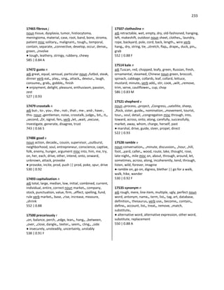 233
17465 fibrous j
noun tissue, dysplasia, tumor, histiocytoma,
meningioma, material, case, root, band, bone, stroma,
patient misc solitary•, malignant•, tough•, temporal,
contain, separate, •connective, develop, occur, dense•,
green, •involve
● tough, leathery, stringy, rubbery, chewy
585 | 0.84 A
17472 gusto n
adj great, equal, sensual, particular noun •futbol, steak,
dinner verb eat•, play•, sing•, attack•, devour•, laugh,
consume•, grab•, gobble•, finish
● enjoyment, delight, pleasure, enthusiasm, passion,
zest
527 | 0.93
17479 crosstalk n
adj but-, to-, you-, the-, not-, that-, me-, and-, have-,
this- noun •gentleman, noise, crosstalk, judge•, bit•, it•,
•second, •Dr, signal, fen• verb •let, •wait, •excuse,
investigate, generate, disagree, trust
743 | 0.66 S
17486 goad v
noun action, decade•, cousin, supervisor, •outburst,
neighborhood, soul, entrepreneur, conscience, captive,
folk, enemy, hunger, argument misc into, him, me, try,
on, her, each, drive, other, intend, onto, onward,
unknown, attack, provoke
● provoke, incite, prod, push || prod, poke, spur, drive
530 | 0.92
17493 capitalization n
adj total, large, median, low, initial, combined, current,
individual, entire, correct noun market•, company,
stock, punctuation, value, firm, •effect, spelling, fund,
rule verb market•, base, •rise, increase, measure,
•shrink
552 | 0.88
17500 precariously r
•on, balance, perch, •edge, lean•, hang•, •between,
•over, •close, dangle•, teeter•, seem•, cling•, •side
● insecurely, unsteadily, uncertainly, unstably
538 | 0.91 F
17507 clothesline n
adj retractable, wet, empty, dry, old-fashioned, hanging,
left, makeshift, outdoor noun sheet, clothes•, laundry,
rope, backyard, pole, cord, back, length•, wire verb
hang•, dry, string, tie, •stretch, flap•, drape•, duck, pin•,
grab
552 | 0.88 F
17514 kale n
adj Tuscan, red, chopped, leafy, green, Russian, fresh,
ornamental, steamed, Chinese noun green, broccoli,
spinach, cabbage, collards, leaf, collard, lettuce,
mustard, minute• verb add•, stir, cook, •wilt, •remove,
trim, serve, cauliflower•, cup, chop
586 | 0.83 M
17521 shepherd v
noun •process, •project, •Congress, •satellite, sheep,
•flock, sister, guide•, nomination, •movement, tourist,
tour•, soul, detail, •congregation misc through, into,
toward, across, onto, along, carefully, successfully,
market, away, whom, charge, herself, past
● marshal, drive, guide, steer, propel, direct
522 | 0.93
17528 ramble v
noun conversation•, •minute, discussion•, •hour, •hill,
foot, •yard, caller•, wood, route, lake, thought, rose,
late-night•, mile misc on, about, through, around, let,
sometimes, across, along, incoherently, tend, through,
listen, wild, forever, imagine
● ramble on, go on, digress, blether || go for a walk,
walk, hike, wander
530 | 0.92 F
17535 synonym n
adj rough, mere, line-item, multiple, ugly, perfect noun
word, antonym, name•, term, list•, tag, art, database,
definition•, thesaurus• verb use•, become•, contain•,
define•, account, list•, treat•, remove, •match,
substitute•
● alternative word, alternative expression, other word,
substitute, replacement
550 | 0.88 A
 