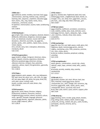 236
17696 rote n
adj traditional, verbal, mindless, low-level, basic noun
•memorization, •learning, method, song, •memory,
teaching, skill, •sequence, •repetition, education verb
learn, teach•, rely•, sing, repeat, recite•, focus,
emphasize•, •memorize, sound•
● repetition, memorization, routine, habit, conditioning,
rotation
535 | 0.89 A
17703 falsehood n
adj outright, false, wrong, outrageous, absolute, blatant,
deliberate, defamatory, dangerous, necessary noun
truth•, lie, falsehood, situation, record, half-truth•,
deception•, distortion, journalist•, lip• verb tell•,
spread•, speak•, utter, publish•, repeat, base•, accuse•,
reveal, expose•
● lie, untruth, story, tale || deception, dishonesty,
mendacity, deceit
518 | 0.92
17710 first-generation j
noun student, college, immigrant, American, status,
parent, migrant, minority, experience, disclosure,
difference, graduate misc •American, among•,
•Mexican-american, compare, face, potential•,
•Japanese, •whose, report, first-generation, •generally,
prospective•
551 | 0.86 A
17717 flake v
noun teaspoon, paint, pepper•, skin, cup, tablespoon,
fish, wall, stone, bit, piece, corn•, salt, chili•, Dr• misc
off, red, away, begin, off, white, hot, gray, dried, dry,
until, peel, cause, crushed, crack
● peel, crumble, come off, scale, blister, chip
528 | 0.90 M
17724 humanist n
adj secular, social, liberal, Christian, religious,
professional, academic, Florentine, classical,
enlightened noun scientist, atheist, secularist, culture,
artist•, agnostic, example, language, physician,
authority verb identify, •approach, advocate, •admit,
accuse, judge, endorse, •affirm
557 | 0.85 A
17731 mister n
adj sorry, twisted, dear, frightened, bald, kind, neat,
wicked noun mister, •neighborhood, black, thanks, sir,
stranger, miss•, ear, sleep, horn• verb listen•, excuse•,
yell, fuck•, •wan, beg, owe, fetch, interrupt•, •grin
550 | 0.86 F
17738 test-retest j
noun reliability, coefficient, correlation, consistency,
scale, stability, validity, data, study, estimate, score,
week misc internal•, report•, adequate•, high•, •range,
•over, examine•, indicate, show, total, assess,
acceptable•
618 | 0.77 A
17745 everlasting j
noun life, love, fire, soul, light, peace, credit, glory, hell,
happiness, death, memory misc perish•, eternal,
mighty•, everlasting, unto•, title•, preserve•, promise,
nor•, lean•, enjoy•, grant•
● eternal, endless, ceaseless, perpetual, undying,
unending
510 | 0.93
17752 surreptitiously r
watch, glance•, •conversation, •record, slip, •check,
•behind, •wipe, •tape, •remove, study, wife•, •watch,
•install
● furtively, secretly, sneakily, slyly, covertly,
clandestinely
517 | 0.91 F
17759 stilt [PL] n
adj banded, wooden, tall, short, African, dark, two-
story, thatched, raised noun house, dancer,
•masquerade, hut•, •foot, cottage, stilt, nonsense•, leg,
structure• verb build•, walk•, stand•, perch•, wear,
•masquerade, dance, •surround, nest, burst
● toy, lifter, pole, stand || post, column, support, pillar
560 | 0.84
17766 drive-by j
noun shooting, victim, murder, gang, attack, shooter,
drug, killing, bullet, robbery, death, violence misc
•shoot, kill•, during•, random, die, gun•, catch, murder•,
participate•, wound•, drive-by, worry•
540 | 0.87
 