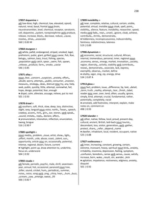 238
17857 dopamine n
adj low-dose, high, chemical, low, elevated, opioid,
natural, renal, basal, frontal noun brain,
neurotransmitter, level, chemical, receptor, serotonin,
cell, dopamine, •system, norepinephrine verb produce,
release, increase, block•, decrease, reduce, •cause,
involve•, drive•, •associate
560 | 0.83 M
17864 sturgeon n
adj white, pallid, endangered, striped, smoked, legal,
prehistoric, pubic, giant, grilled noun caviar, fish, Roe,
beluga•, salmon, bass, trout, fishing, species,
•population verb catch, spear, •swim, fish, spawn,
•release, •produce, farm•, smoke, •caviar
546 | 0.85
17871 allay v
noun •fear, •concern, •suspicion, •anxiety, effort•,
•doubt, worry, attempt•, •public, consumer, •investor,
measure•, strategy•, deal•, distrust misc try, any, help,
seek, public, quickly, little, attempt, somewhat, fail,
hope, design, potential, fear, enough
● dispel, calm, alleviate, assuage, relieve, put to rest
501 | 0.93
17878 drawl n
adj southern, soft, thick, slow, deep, lazy, distinctive,
slight, sexy, languid noun voice, north•, Texan•, speech,
cowboy, accent•, hint•, grin•, ear, stoner• verb speak•,
•sound, imitate•, reply•, declare, affect•
● pronunciation, intonation, inflection, enunciation,
twang, brogue
516 | 0.90 F
17885 spotlight v
noun media•, problem, •issue, artist, show•, light•,
•effort, month, •role, abuse, coast, •talent, sun•,
opportunity, article misc on, occasionally, potential,
intense, regional, dozen, future, current
● highlight, point up, draw attention to, underline,
focus on, underscore
504 | 0.92
17892 cicada n
adj female, periodic, psychic, male, shrill, seventeen-
year, annual, hot, occasional, paranoid noun tree,
•killer, sound, cricket, hum•, periodical•, summer,
noise•, voice, song verb •sing, •chirp, hear•, •hum, •buzz,
•scream, •saw, •emerge, sweat, •fill
566 | 0.82 F
17899 invisibility n
adj near, complete, relative, cultural, certain, visible,
potential, virtual, invisible noun cloak, spell, point•,
visibility•, silence, feature, invisibility, researcher, speed,
media verb fade•, near•, unveil, •ignore, cloak, achieve,
contribute•, shrink•, demonstrate•
● hiddenness, inconspicuousness, indiscernibility,
faintness, indistinctness, lateness
519 | 0.89
17906 dynamism n
adj economic, social, structural, cultural, African,
internal, tremendous, personal, inner, regional noun
•economy, sense•, energy, market, innovation, •society,
region, diversity•, activity, stability verb contribute•,
reveal•, demonstrate•, associate, lack, express,
exemplify, observe•, market, define
● vitality, vigor, zing, zip, energy, drive
534 | 0.87 A
17913 gloss v
noun fact, problem, issue, •difference, lip, text, •detail,
•term, truth, •reality, attempt•, tear, •finish, •label,
reader misc over, over, tend, often, usually, ignore,
simply, kind, attempt, crucial, fundamental, rather,
potentially, completely, racial
● annotate, add footnotes, interpret, explain, make
notes on, comment on
498 | 0.93
17920 islander n
adj other, native, fellow, local, proud, present-day,
cultural, ancient, British, laid-back noun tourist•,
descendant, loss, visitor, generation• verb •gather,
protect, share•, •refer, •depend, •name
● dweller, inhabitant, local, resident, occupant, native
525 | 0.88
17927 restlessness n
adj inner, increasing, constant, growing, certain,
extreme, incessant, heavy, spiritual noun kind•, anxiety,
irritability, insomnia, depression, feeling, symptom,
•confusion, boredom•, sense verb sense•, cause, satisfy,
increase, born, wake, •result, stir, wander, •kick
● agitation, impatience, restiveness, edginess, anxiety,
disquiet
501 | 0.92
 