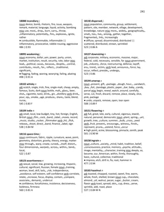 241
18088 incendiary j
noun device, bomb, rhetoric, fire, issue, weapon,
remark, material, language, liquid, activity, bombing
misc use, most•, drop•, burn, carry•, throw,
•inflammatory, potentially•, fire•, explosive•, ignite,
rather
● combustible, flammable, inflammable ||
inflammatory, provocative, rabble-rousing, aggressive
486 | 0.93
18095 weakening j
noun economy, dollar, yen, power, party, union,
market, institution, result, security, rate, labor misc
lead•, •political, cause•, because•, despite•, •central,
contribute•, result•, far•, reflect•, •traditional,
significant•
● flagging, fading, waning, wearying, failing, abating
498 | 0.91 A
18102 whisky n
adj scotch, single, Irish, fine, single-malt, cheap, empty,
famous, Scots, dark noun bottle, malt•, glass•, beer,
shot•, cigarette, taste, drink•, gin, •distillery verb drink•,
pour, sip•, smoke, •age, produce•, share•, taste, blend,
nurse•
545 | 0.83 F
18109 indie n
adj small, local, low-budget, tiny, hot, foreign, English,
British noun •film, •rock, •band, •label, •movie, record,
•music, studio, •rocker, •filmmaker verb •hit, •flick,
release•, shoot, direct, •band, finance, •label, sign
538 | 0.84 M
18116 space-time j
noun continuum, fabric, ripple, curvature, wave, point,
geometry, distortion, gravity, theory, energy, matter
misc through•, warp, create, curved•, •itself, distort•,
four-dimensional•, warped•, across•, within•, bend•,
local•
522 | 0.87
18123 assertiveness n
adj sexual, social, low, growing, increasing, Hispanic,
cultural, significant, Russian, female noun •training,
woman, level, skill, lack•, •risk, independence,
•avoidance, self-esteem, self-confidence verb correlate,
relate, •increase, focus, display, contain, •compare,
associate•, demand•, undercut
● confidence, forcefulness, insistence, decisiveness,
boldness, firmness
560 | 0.81 A
18130 dispersed j
noun population, community, group, settlement,
pattern, site, member, network, village, development,
knowledge, nature misc more•, widely•, geographically•,
small•, too•, live•, among•, gather, together,
fragmented•, link•, increasingly
● diffuse, spread, disseminated, distributed ||
scattered, distributed, strewn, sprinkled
523 | 0.86 A
18137 downsizing n
adj corporate, military, economic, massive, major,
federal, cold, necessary, sensible, far noun government,
job, •industry, •force, restructuring, defense, layoff,
era•, trend•, victim• verb lead, announce•, force, lay,
occur, reflect, preside•, undergo•
523 | 0.86
18144 unwrap v
noun •present, gift, •package, •dough, hour•, •sandwich,
•box, •foil, •bandage, plastic, paper, •bar, baby, •candy,
parcel misc begin, reveal, watch, around, carefully,
serve, cut, fresh, discard, remove, place, slowly, slice,
pink, package
● undo, unpack, remove, open, tear open
508 | 0.89 F
18151 flowering n
adj full, great, late, early, cultural, vigorous, Jewish,
natural, personal, democratic noun •plant, spring•, •art,
growth, tree, •culture, summer, •bulb, •cross, •seed
verb •fruit, prevent•, encourage•, witness•, finish•,
represent, prune•, •extend, force, •occur
● high point, acme, blossoming, pinnacle, zenith, peak
501 | 0.90 M
18158 ingrain v
noun •culture, •society, •mind, habit, tradition, belief,
•consciousness, practice, memory, •psyche, attitude•,
image, mentality•, •character, training misc deeply, so,
become, our, American, within, firmly, thoroughly,
basic, cultural, collective, traditional
● impress, etch, drill in, fix, root, hammer in
477 | 0.94
18165 hazelnut n
adj toasted, chopped, roasted, sweet, fine, warm,
whole, fresh, shelled, brown noun cup•, chocolate,
almond, •oil, walnut, pecan, sugar, •butter, cream,
flavor verb toast, spread, skin•, cup, dress, •serve,
sprinkle, add, roast, place
537 | 0.84 M N
 