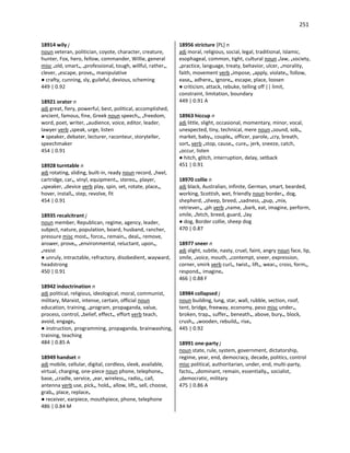 251
18914 wily j
noun veteran, politician, coyote, character, creature,
hunter, Fox, hero, fellow, commander, Willie, general
misc •old, smart•, •professional, tough, willful, rather•,
clever, •escape, prove•, manipulative
● crafty, cunning, sly, guileful, devious, scheming
449 | 0.92
18921 orator n
adj great, fiery, powerful, best, political, accomplished,
ancient, famous, fine, Greek noun speech•, •freedom,
word, poet, writer, •audience, voice, editor, leader,
lawyer verb •speak, urge, listen
● speaker, debater, lecturer, raconteur, storyteller,
speechmaker
454 | 0.91
18928 turntable n
adj rotating, sliding, built-in, ready noun record, •heel,
cartridge, car•, vinyl, equipment•, stereo•, player,
•speaker, •device verb play, spin, set, rotate, place•,
hover, install•, step, revolve, fit
454 | 0.91
18935 recalcitrant j
noun member, Republican, regime, agency, leader,
subject, nature, population, board, husband, rancher,
pressure misc most•, force•, remain•, deal•, remove,
answer, prove•, •environmental, reluctant, upon•,
•resist
● unruly, intractable, refractory, disobedient, wayward,
headstrong
450 | 0.91
18942 indoctrination n
adj political, religious, ideological, moral, communist,
military, Marxist, intense, certain, official noun
education, training, •program, propaganda, value,
process, control, •belief, effect•, effort verb teach,
avoid, engage•
● instruction, programming, propaganda, brainwashing,
training, teaching
484 | 0.85 A
18949 handset n
adj mobile, cellular, digital, cordless, sleek, available,
virtual, charging, one-piece noun phone, telephone•,
base, •cradle, service, •ear, wireless•, radio•, call,
antenna verb use, pick•, hold•, allow, lift•, sell, choose,
grab•, place, replace•
● receiver, earpiece, mouthpiece, phone, telephone
486 | 0.84 M
18956 stricture [PL] n
adj moral, religious, social, legal, traditional, Islamic,
esophageal, common, tight, cultural noun •law, •society,
•practice, language, treaty, behavior, ulcer, •morality,
faith, movement verb •impose, •apply, violate•, follow,
ease•, adhere•, ignore•, escape, place, loosen
● criticism, attack, rebuke, telling off || limit,
constraint, limitation, boundary
449 | 0.91 A
18963 hiccup n
adj little, slight, occasional, momentary, minor, vocal,
unexpected, tiny, technical, mere noun •sound, sob•,
market, baby•, couple•, officer, parole, •cry, breath,
sort• verb •stop, cause•, cure•, jerk, sneeze, catch,
•occur, listen
● hitch, glitch, interruption, delay, setback
451 | 0.91
18970 collie n
adj black, Australian, infinite, German, smart, bearded,
working, Scottish, wet, friendly noun border•, dog,
shepherd, •sheep, breed, •sadness, •pup, •mix,
retriever•, •ph verb •name, •bark, eat, imagine, perform,
smile, •fetch, breed, guard, •lay
● dog, Border collie, sheep dog
470 | 0.87
18977 sneer n
adj slight, subtle, nasty, cruel, faint, angry noun face, lip,
smile, •voice, mouth, •contempt, sneer, expression,
corner, smirk verb curl•, twist•, lift•, wear•, cross, form•,
respond•, imagine•
466 | 0.88 F
18984 collapsed j
noun building, lung, star, wall, rubble, section, roof,
tent, bridge, freeway, economy, peso misc under•,
broken, trap•, suffer•, beneath•, above, bury•, block,
crush•, •wooden, rebuild•, rise•
445 | 0.92
18991 one-party j
noun state, rule, system, government, dictatorship,
regime, year, end, democracy, decade, politics, control
misc political, authoritarian, under, end, multi-party,
facto•, •dominant, remain, essentially•, socialist,
•democratic, military
475 | 0.86 A
 