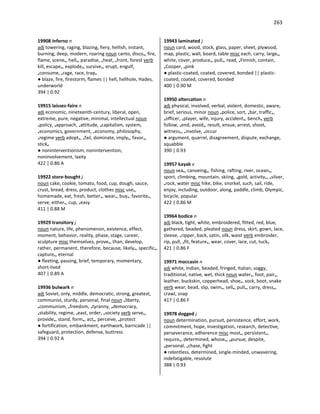 263
19908 inferno n
adj towering, raging, blazing, fiery, hellish, instant,
burning, deep, modern, roaring noun canto, disco•, fire,
flame, scene•, hell•, paradise, •heat, •front, forest verb
kill, escape•, explode•, survive•, erupt, engulf,
•consume, •rage, race, trap•
● blaze, fire, firestorm, flames || hell, hellhole, Hades,
underworld
394 | 0.92
19915 laissez-faire n
adj economic, nineteenth-century, liberal, open,
extreme, pure, negative, minimal, intellectual noun
•policy, •approach, •attitude, •capitalism, system,
•economics, government, •economy, philosophy,
•regime verb adopt•, •fail, dominate, imply•, favor•,
stick•
● noninterventionism, nonintervention,
noninvolvement, laxity
422 | 0.86 A
19922 store-bought j
noun cake, cookie, tomato, food, cup, dough, sauce,
crust, bread, dress, product, clothes misc use•,
homemade, eat, fresh, better•, wear•, buy•, favorite•,
serve, either•, cup, •easy
411 | 0.88 M
19929 transitory j
noun nature, life, phenomenon, existence, effect,
moment, behavior, reality, phase, stage, career,
sculpture misc themselves, prove•, than, develop,
rather, permanent, therefore, because, likely•, specific•,
capture•, eternal
● fleeting, passing, brief, temporary, momentary,
short-lived
407 | 0.89 A
19936 bulwark n
adj Soviet, only, middle, democratic, strong, greatest,
communist, sturdy, personal, final noun •liberty,
•communism, •freedom, •tyranny, •democracy,
•stability, regime, •east, order, •society verb serve•,
provide•, stand, form•, act•, perceive, •protect
● fortification, embankment, earthwork, barricade ||
safeguard, protection, defense, buttress
394 | 0.92 A
19943 laminated j
noun card, wood, stock, glass, paper, sheet, plywood,
map, plastic, wall, board, table misc each, carry, large•,
white, cover, produce•, pull•, read, •Finnish, contain,
•Cooper, •pink
● plastic-coated, coated, covered, bonded || plastic-
coated, coated, covered, bonded
400 | 0.90 M
19950 altercation n
adj physical, involved, verbal, violent, domestic, aware,
brief, serious, minor noun •police, sort, •bar, traffic•,
•officer, •player, wife, injury, accident•, bench• verb
follow, •end, avoid•, result, ensue, arrest, shoot,
witness•, •involve, •occur
● argument, quarrel, disagreement, dispute, exchange,
squabble
390 | 0.93
19957 kayak v
noun sea•, canoeing•, fishing, rafting, river, ocean•,
sport, climbing, mountain, skiing, •gold, activity•, •silver,
•rock, water misc hike, bike, snorkel, such, sail, ride,
enjoy, including, outdoor, along, paddle, climb, Olympic,
bicycle, popular
422 | 0.86 M
19964 bodice n
adj black, tight, white, embroidered, fitted, red, blue,
gathered, beaded, pleated noun dress, skirt, gown, lace,
sleeve, •ripper, back, satin, silk, waist verb embroider,
rip, pull, •fit, feature•, wear, cover, lace, cut, tuck•
421 | 0.86 F
19971 moccasin n
adj white, Indian, beaded, fringed, Italian, soggy,
traditional, native, wet, thick noun water•, foot, pair•,
leather, buckskin, copperhead, shoe•, sock, boot, snake
verb wear, bead, slip, swim•, sell•, pull•, carry, dress•,
crawl, snap
417 | 0.86 F
19978 dogged j
noun determination, pursuit, persistence, effort, work,
commitment, hope, investigation, research, detective,
perseverance, adherence misc most•, persistent•,
require•, determined, whose•, •pursue, despite,
•personal, •chase, fight
● relentless, determined, single-minded, unwavering,
indefatigable, resolute
388 | 0.93
 
