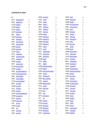 267
ALPHABETICAL INDEX
A
6272 abandoned j
9933 abdomen n
11732 abduct v
17409 abhor v
17227 abject j
14133 abolition n
896 above i
19250 abrasion n
3192 absolute j
8757 absorption n
5495 abundance n
10563 abuser n
19432 abysmal j
12173 abyss n
6118 academic n
9527 academically r
5670 academy n
18767 accede v
4977 accelerate v
11144 accentuate v
19327 acclaim v
5439 accommodation n
11613 accompaniment n
2366 accomplish v
5656 accordingly r
12712 accumulated j
9597 accused j
12936 accuser n
1155 achieve v
14021 aching j
10157 acknowledgment n
15708 acquiesce v
2079 acquire v
15638 acquired j
378 across i
13265 acrylic j
840 act v
6202 activate v
2618 activist n
18641 acumen n
5320 acute j
2954 adapt v
8666 addict v
2065 addition i
3976 addition n
1820 address n
10465 adept j
19439 adhesive j
10591 adjective n
10808 adopted j
11032 adoptive j
7854 adore v
7679 adult j
7917 adulthood n
7378 adversary n
2646 advocate n
19180 aegis n
7770 affect n
966 affect v
14896 affectionately r
11529 afloat j
12502 aforementioned j
1407 afraid j
4235 afterward r
19047 age-related j
2149 agenda n
16989 aggravated j
5376 aging j
12621 agrarian j
12313 aha u
3675 aim n
18711 aimlessly r
371 air n
16401 airfare n
15764 airman n
16912 airspace n
17780 alchemy n
10122 alcoholic j
9310 alcoholism n
10227 alert n
19054 alertness n
15890 alfalfa n
17087 all-important j
9030 all-purpose j
17871 allay v
18067 allergen n
7343 allergy n
6867 allocate v
7203 allocation n
12103 alloy n
11452 allusion n
448 along i
14938 aloof j
19950 altercation n
7518 alternate j
11193 alternately r
6153 amazed j
8897 amazingly r
14595 ambience n
4326 ambition n
10087 ambivalence n
19243 Americanization n
13363 Amish j
15505 amnesia n
280 among i
16352 amorphous j
18585 amplification n
17640 amputee n
9422 amused j
9247 amusing j
13132 analyse v
10612 anew r
18403 angelic j
11235 angle v
3850 ankle n
19775 annal n
8743 announcer n
4067 annually r
13083 ANOVA n
 