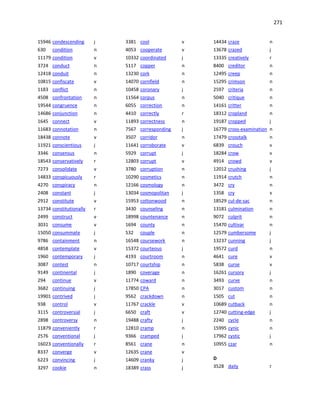 271
15946 condescending j
630 condition n
11179 condition v
3724 conduct n
12418 conduit n
10815 confiscate v
1183 conflict n
4508 confrontation n
19544 congruence n
14686 conjunction n
1645 connect v
11683 connotation n
18438 connote v
11921 conscientious j
3346 consensus n
18543 conservatively r
7273 consolidate v
14833 conspicuously r
4270 conspiracy n
2408 constant j
2912 constitute v
13734 constitutionally r
2499 construct v
3031 consume v
15050 consummate j
9786 containment n
4858 contemplate v
1960 contemporary j
3087 contest n
9149 continental j
294 continue v
3682 continuing j
19901 contrived j
938 control v
3115 controversial j
2898 controversy n
11879 conveniently r
2576 conventional j
16023 conventionally r
8337 converge v
6223 convincing j
3297 cookie n
3381 cool v
4053 cooperate v
10332 coordinated j
5117 copper n
13230 cork n
14070 cornfield n
10458 coronary j
11564 corpus n
6055 correction n
4410 correctly r
11893 correctness n
7567 corresponding j
3507 corridor n
11641 corroborate v
5929 corrupt j
12803 corrupt v
3780 corruption n
10290 cosmetics n
12166 cosmology n
13034 cosmopolitan j
15953 cottonwood n
3430 counseling n
18998 countenance n
1694 county n
532 couple n
16548 coursework n
15372 courteous j
4193 courtroom n
10717 courtship n
1890 coverage n
11774 coward n
17850 CPA n
9562 crackdown n
11767 crackle v
6650 craft v
19488 crafty j
12810 cramp n
9366 cramped j
8561 crane n
12635 crane v
14609 cranky j
18389 crass j
14434 craze n
13678 crazed j
13335 creatively r
8400 creditor n
12495 creep n
15295 crimson n
2597 criteria n
5040 critique n
14161 critter n
18312 cropland n
19187 cropped j
16779 cross-examination n
17479 crosstalk n
6839 crouch v
18284 crow v
4914 crowd v
12012 crushing j
11914 crutch n
3472 cry n
1358 cry v
18529 cul-de-sac n
13181 culmination n
9072 culprit n
15470 cultivar n
12579 cumbersome j
13237 cunning j
19572 curd n
4641 cure v
5838 curse v
16261 cursory j
3493 curve n
3017 custom n
1505 cut n
10689 cutback n
12740 cutting-edge j
2240 cycle n
15995 cynic n
17962 cystic j
10955 czar n
D
3528 daily r
 