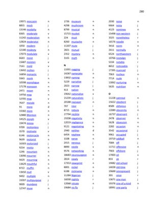 280
19971 moccasin n
8855 mock j
13146 modality n
8365 moderate v
11242 moderation n
12824 moderator n
1050 modern j
12180 modesty n
17073 modulate v
6643 moist j
15687 moisten v
7161 mold v
13692 molten j
16856 monastic j
5943 monk n
10598 monologue n
17178 monsoon n
2471 moon n
14756 mop n
12705 mop v
7637 morale n
91 more d
15582 more n
12880 Mormon n
14525 morph v
19474 mossy j
9709 motionless j
3570 motivate v
6146 motorcycle n
9639 motorist n
16303 motorized j
9254 motto n
1246 mountain n
13090 mourner n
9429 mourning n
13629 mouthful n
8722 muffin n
13650 mull v
9492 multiple n
19397 multipurpose j
9009 mundane j
12747 muse n
1736 museum n
4298 mushroom n
8799 musical n
15715 musket n
224 must v
8260 mustache n
11207 mute j
2821 mutual j
2352 mystery n
3101 myth n
N
13391 nagging j
14287 namesake n
13832 naming n
5229 narrative j
2023 narrow j
413 nation n
19642 nationalize v
15239 naturalistic j
20188 naysayer n
707 near i
8715 nebula n
17794 necktie n
19208 negativity n
12019 negligence n
9121 negotiating n
2940 neither d
6454 nephew n
3108 nerve n
2415 nervous j
8890 nestle v
9576 networking n
18683 neurosurgeon n
2814 newly r
17353 newsprint n
8001 nickel n
6188 nickname n
11284 Nigerian j
16030 nightly r
12068 nitrate n
19684 no-fly j
2030 noise n
6664 noisy j
4123 nominee n
15498 non-western j
3325 nonetheless r
16576 noodle v
3416 norm n
2611 normally r
6524 northwestern j
10766 nostalgic j
5334 notably r
8652 noticeable j
17395 nuanced j
7063 nucleus n
7714 nude j
13062 nurturing n
5635 nutrition n
O
11228 oatmeal n
15022 obedient j
8589 oblivious j
12089 obscenity n
16737 observant j
2478 observer n
5628 obsession n
2282 occasion n
3542 occasional j
9961 occupied j
19719 oddball n
7084 off j
11711 offensive n
7903 offshore j
17003 oil v
833 ok r
19082 old-school j
14028 old-time j
19600 omnipresent j
301 once r
13671 one-man j
19376 one-of-a-kind n
18991 one-party j
 