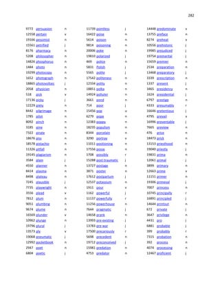 282
9772 persuasion n
12558 pertain v
19166 pessimist n
15561 petrified j
8176 pharmacy n
5208 philosopher n
14826 phosphorus n
1484 photo n
19299 photocopy n
1652 photograph n
18865 photovoltaic j
2058 physician n
518 pick v
17136 picky j
12229 piety n
8442 pilgrimage n
1785 pilot n
8092 pinch n
3185 pine n
7322 pirate n
18676 piss n
18578 pistachio n
11326 pitfall n
19145 plagiarism n
3584 plain j
4550 planner n
8414 plasma n
8498 plateau n
7245 plausible j
7735 playwright n
3556 plead v
7812 plum n
9051 plumbing n
9674 plume n
16569 plunder v
10962 plunge n
19796 plural j
13573 ply v
19068 pneumatic j
12992 pocketbook n
2947 poet n
6804 poetic j
11739 pointless j
16422 poise n
5614 poison n
9814 poisoning n
20006 poke n
19810 polarized j
469 police n
5831 Polish j
5565 polite j
17542 politeness n
12334 polity n
18851 polka n
14924 polluter n
3661 pond n
714 poor j
15456 pop u
6279 pope n
12383 poppy n
18235 populism n
8344 porcelain n
3290 portray v
11011 positioning n
17556 posse n
1708 possibly r
15288 post-traumatic j
13727 postage n
3871 poster n
17612 postpartum j
12537 potassium n
1911 pour v
1162 powerful j
11137 powerfully r
11256 powerhouse n
7644 pragmatic j
14658 prank n
13993 pre-existing j
13783 pre-war j
17500 precariously r
5698 precedent n
19712 preconceived j
15981 predation n
4753 predator n
14448 predominate v
13755 preface n
8274 preheat v
10556 prehistoric j
19985 prejudiced j
19754 premarital j
15659 premier n
2534 preparation n
13468 preparatory j
3339 prescription n
1337 present j
3465 presidency n
1624 presidential j
6797 prestige n
4333 presumably r
16646 pretentious j
4795 prevail v
16996 preventable j
7665 preview n
476 price n
18473 prick n
13153 priesthood n
19040 priestly j
19831 prima n
12061 primal j
3899 primary n
12663 prime v
11151 primer n
19306 primeval j
7007 princess n
10745 principally r
16891 principled j
14644 printout n
672 private j
3647 privilege n
4431 pro j
6881 probable j
399 probably r
7315 probation n
392 process n
4074 processing n
12467 proficient j
 