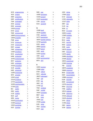 283
4676 programming n
3633 project v
4809 projection n
6685 proliferation n
7504 prolonged j
2016 promise n
8582 promoter n
15029 prompt j
6314 prone j
7840 pronounced j
10899 pronouncement n
12859 propeller n
7588 prose n
5152 prosecute v
2142 prosecutor n
8407 prosper v
7469 prosperous j
11907 prosthesis n
8155 prostitution n
6468 protected j
16702 protectionism n
9877 protector n
6363 prototype n
14126 proverbial j
3129 provider n
6405 provincial j
11095 provisional j
4872 provoke v
13545 prowl v
15519 prudence n
17773 psychedelic j
16394 psychoanalytic j
17199 pubic j
861 public n
4963 public r
1120 publish v
9625 puff v
4004 pump v
16520 punctuation n
15260 puncture v
15043 punishing j
9107 punitive j
9485 pup n
14385 purchaser n
11634 purport v
13125 purposeful j
1799 pursue v
6216 pyramid n
Q
13580 quail n
16156 qualifier n
5768 quantum n
14777 quarantine n
18207 quarter-century n
11718 quarterly j
4158 queen n
20062 quench v
16219 queue n
1309 quick j
11655 quicker j
1442 quiet j
12565 quintessential j
8974 quiz n
R
12691 raccoon n
17080 radial j
6734 radical n
6615 radically r
18627 radiologist n
7497 raft n
6769 rag n
3402 rail n
17787 rail v
7560 rainbow n
9387 rainfall n
14637 rainwater n
8827 raise n
434 raise v
14581 ram n
17528 ramble v
6181 ramp n
7616 rancher n
5019 rape v
1834 rating n
17094 ration v
6132 rationale n
11501 rationality n
12327 rattle n
2807 raw j
5110 ray n
3654 re i
6622 re-create v
10402 re-elect v
17990 readable j
1274 reader n
8512 ready v
7672 real-life j
4032 realistic j
3948 realm n
14679 reassert v
5481 reassure v
11872 rebirth n
10486 rebuilding n
15568 rebuttal n
18935 recalcitrant j
11949 receiving j
700 recently r
18879 receptacle n
10864 reciprocal j
8435 recognizable j
5845 reconciliation n
13888 reconnect v
6104 recorder n
6020 recreational j
11676 recurrent j
9954 recurring j
7700 redefine v
10913 redesign v
1918 reference n
15526 reflected j
15624 refurbish v
1253 refuse v
11396 refute v
1862 regime n
3199 register v
 