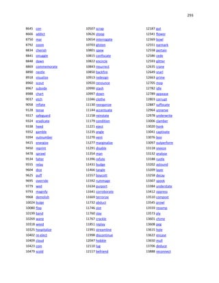 293
8645 con
8666 addict
8750 mar
8792 zoom
8834 cherish
8841 smuggle
8848 dawn
8869 commemorate
8890 nestle
8918 visualize
8960 scout
8967 subside
8988 chart
9037 etch
9058 inflate
9128 tense
9317 safeguard
9324 eradicate
9338 heed
9352 gamble
9394 outnumber
9415 energize
9450 reprint
9478 sprawl
9534 falter
9555 relay
9604 dice
9625 puff
9695 override
9779 wed
9793 magnify
9968 demolish
10024 bulge
10080 flop
10199 band
10269 wane
10318 weed
10325 hospitalize
10402 re-elect
10409 cloud
10423 coin
10479 scold
10507 scrap
10626 stoop
10654 interrogate
10703 glisten
10801 spew
10815 confiscate
10822 encircle
10843 resurrect
10850 backfire
10913 redesign
10920 renounce
10990 stash
10997 down
11046 clothe
11130 reorganize
11144 accentuate
11158 reinstate
11179 condition
11221 eject
11235 angle
11270 vent
11277 marginalize
11291 disable
11354 man
11396 refute
11431 budge
11466 tangle
11557 boycott
11592 rummage
11634 purport
11641 corroborate
11669 terrorize
11732 abduct
11746 slot
11760 slay
11767 crackle
11851 replay
11991 streamline
11998 discontinue
12047 hobble
12110 lug
12117 befriend
12187 gut
12341 flower
12369 bowl
12551 earmark
12558 pertain
12586 cede
12593 glitter
12635 crane
12649 snarl
12663 prime
12705 mop
12782 idle
12789 appease
12803 corrupt
12887 suffocate
12964 unnerve
12978 underwrite
13006 clamber
13020 honk
13041 captivate
13076 boo
13097 outperform
13118 sneeze
13132 analyse
13188 rustle
13202 astound
13209 layer
13258 decay
13307 spook
13384 understate
13412 oppress
13510 compost
13545 prowl
13559 revamp
13573 ply
13601 chime
13608 peg
13615 hole
13622 encase
13650 mull
13706 deduce
13888 reconnect
 