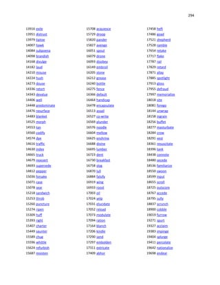 294
13916 exile
13951 distrust
13979 tiptoe
14007 hawk
14084 subpoena
14098 brandish
14168 divulge
14182 laud
14210 misuse
14224 hush
14273 douse
14336 retort
14343 devalue
14406 well
14448 predominate
14476 resurface
14483 blanket
14525 morph
14553 tan
14560 codify
14574 dye
14616 traffic
14630 index
14665 truck
14679 reassert
14693 supersede
14812 pepper
15036 forsake
15071 case
15078 sear
15218 sandwich
15253 throb
15260 puncture
15274 ripen
15309 huff
15393 right
15407 charter
15449 saunter
15589 chug
15596 whittle
15624 refurbish
15687 moisten
15708 acquiesce
15729 droop
15820 pander
15827 avenge
16051 spout
16079 drone
16093 disobey
16149 embroil
16205 stone
16212 grease
16240 bottle
16275 fence
16366 default
16464 handicap
16478 encapsulate
16513 assail
16527 co-write
16569 plunder
16576 noodle
16604 mellow
16625 enshrine
16688 divine
16695 lumber
16723 dent
16730 breakfast
16758 slog
16870 lull
16884 falsify
16919 wing
16933 roost
17003 oil
17024 yelp
17031 elucidate
17052 reload
17073 modulate
17094 ration
17164 blanch
17206 kindle
17290 sand
17297 embolden
17311 extricate
17409 abhor
17458 heft
17486 goad
17521 shepherd
17528 ramble
17654 retake
17717 flake
17787 rail
17829 retard
17871 allay
17885 spotlight
17913 gloss
17955 defraud
17997 memorialize
18018 site
18081 forego
18144 unwrap
18158 ingrain
18256 buffet
18277 masturbate
18284 crow
18291 vest
18361 resuscitate
18396 tank
18438 connote
18480 secede
18536 familiarize
18550 swoon
18599 input
18655 scroll
18725 outscore
18767 accede
18795 sully
18837 scrunch
18900 cobble
19019 furrow
19271 spurt
19327 acclaim
19383 impinge
19404 splurge
19411 percolate
19642 nationalize
19698 endear
 