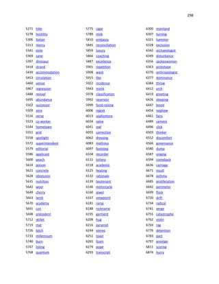 298
5271 hike
5278 hostility
5306 Italian
5313 mercy
5341 exile
5369 cane
5397 dinosaur
5418 strand
5439 accommodation
5453 circulation
5460 venue
5467 regression
5488 revival
5495 abundance
5502 successor
5509 zero
5516 verse
5523 co-worker
5544 hometown
5551 grid
5558 spotlight
5572 superintendent
5579 editorial
5586 applicant
5600 peach
5614 poison
5621 concrete
5628 obsession
5635 nutrition
5642 wool
5649 cherry
5663 lamb
5670 academy
5691 con
5698 precedent
5712 skillet
5719 mat
5726 bitch
5733 millennium
5740 burn
5747 listing
5768 quantum
5775 cigar
5789 mob
5810 embassy
5845 reconciliation
5859 luxury
5866 coaching
5887 excellence
5901 repetition
5908 wash
5915 like
5922 incidence
5943 monk
5978 classification
5992 reservoir
5999 fund-raising
6006 regret
6013 sophomore
6034 valve
6041 owl
6055 correction
6062 dressing
6083 mattress
6097 footstep
6104 recorder
6111 lottery
6118 academic
6125 heating
6132 rationale
6139 lieutenant
6146 motorcycle
6160 jewel
6167 viewpoint
6181 ramp
6188 nickname
6195 garment
6209 hug
6216 pyramid
6244 stereo
6251 toast
6265 foam
6279 pope
6293 transcript
6300 mainland
6307 turning
6321 hammer
6328 exclusion
6342 archaeologist
6349 disturbance
6356 spokeswoman
6363 prototype
6370 anthropologist
6377 dominance
6384 throw
6412 arch
6419 greeting
6426 sleeping
6447 boost
6454 nephew
6461 fairy
6489 cement
6496 click
6503 thinker
6552 discomfort
6566 governance
6580 dump
6587 singing
6594 comeback
6636 carriage
6671 insult
6678 asthma
6685 proliferation
6692 perimeter
6699 flock
6720 drift
6734 radical
6741 verge
6755 catastrophe
6762 violin
6769 rag
6776 detention
6783 pact
6797 prestige
6811 scoring
6874 hurry
 