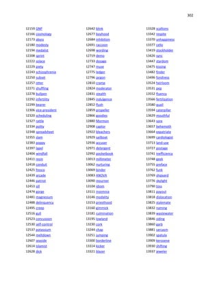 302
12159 GNP
12166 cosmology
12173 abyss
12180 modesty
12194 medalist
12208 sprint
12222 solace
12229 piety
12243 schizophrenia
12250 subset
12257 otter
12271 shuffling
12278 bullpen
12292 infertility
12299 bearer
12306 vice-president
12320 scheduling
12327 rattle
12334 polity
12348 spreadsheet
12355 slam
12383 poppy
12397 lapel
12404 windfall
12411 resin
12418 conduit
12425 fresco
12439 arcade
12446 patriot
12453 sill
12474 gorge
12481 magnesium
12488 delinquency
12495 creep
12516 gull
12523 concussion
12530 self-control
12537 potassium
12544 meltdown
12607 seaside
12614 Islamist
12628 dick
12642 blink
12677 boyhood
12684 inhibition
12691 raccoon
12698 wording
12719 demo
12733 dosage
12747 muse
12775 ledger
12796 jargon
12810 cramp
12824 moderator
12831 stealth
12845 indulgence
12852 flush
12859 propeller
12866 goodies
12880 Mormon
12908 captor
12922 bleachers
12929 sailboat
12936 accuser
12971 detergent
12992 pocketbook
13013 millimeter
13062 nurturing
13069 binder
13083 ANOVA
13090 mourner
13104 idiom
13111 insomnia
13146 modality
13153 priesthood
13160 gimmick
13181 culmination
13195 lowland
13230 cork
13244 chap
13251 jumping
13300 borderline
13314 kicker
13321 blazer
13328 scallions
13342 respite
13370 unhappiness
13377 cello
13419 stockholder
13426 sync
13447 stardom
13475 kissing
13482 finder
13496 fondness
13524 heirloom
13531 pep
13552 fluency
13566 fertilization
13580 quail
13594 caterpillar
13629 mouthful
13643 sore
13657 behemoth
13664 expatriate
13699 cardiologist
13713 land-use
13727 postage
13741 inefficiency
13748 geek
13755 preface
13762 funk
13769 shipyard
13776 skylight
13790 toss
13811 payout
13818 dislocation
13825 stalemate
13832 naming
13839 wastewater
13846 siding
13860 garb
13881 sarcasm
13902 spatula
13909 kerosene
13930 shifting
13937 jeweler
 