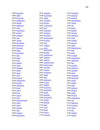 304
15883 grounding
15890 alfalfa
15904 terra-cotta
15911 perfectionist
15918 shaking
15925 legalization
15932 swine
15953 cottonwood
15967 garland
15981 predation
15995 cynic
16002 malaise
16009 parenthesis
16058 bottleneck
16072 dumpster
16100 iodine
16114 particulate
16121 hoot
16128 twitch
16142 furor
16156 qualifier
16163 carver
16170 sabotage
16191 syntax
16219 queue
16247 sickle
16254 brunette
16268 infringement
16282 gondola
16296 testimonial
16373 deceit
16401 airfare
16408 frond
16415 organic
16422 poise
16436 authoritarianism
16443 hustle
16457 zenith
16485 chewing
16492 orgy
16499 jumpsuit
16520 punctuation
16541 margarita
16548 coursework
16555 hiding
16611 mismatch
16618 ferocity
16632 e-commerce
16639 scab
16660 handiwork
16674 whirlpool
16681 stipulation
16702 protectionism
16709 knocking
16744 yoke
16751 cardigan
16779
cross-
examination
16786 baroque
16793 resettlement
16807 midpoint
16821 vagaries
16842 slaughterhouse
16849 undercurrent
16863 meringue
16912 airspace
16926 cacophony
16947 dialog
16954 bash
16961 downstairs
16968 co-chair
16975 goldfish
17010 screaming
17038 universality
17045 spying
17059 gunpoint
17066 self-reliance
17101 betting
17108 grandpa
17115 barb
17122 rump
17129 thong
17143 matron
17178 monsoon
17185 mammoth
17192 entryway
17220 paneling
17248 subordination
17262 leasing
17283 keg
17325 geyser
17332 karaoke
17339 earmark
17353 newsprint
17367 sheaf
17381 hardball
17416 bouncer
17423 sleigh
17430 totalitarianism
17437 fowl
17472 gusto
17479 crosstalk
17493 capitalization
17507 clothesline
17514 kale
17535 synonym
17542 politeness
17549 sweating
17556 posse
17591 meningitis
17598 harmonica
17605 sender
17619 antigen
17626 bigot
17640 amputee
17661 blowout
17668 caddie
17682 flirtation
17689 campaigning
17696 rote
17703 falsehood
17724 humanist
17731 mister
17759 stilt
17780 alchemy
17794 necktie
 