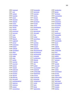 309
10864 reciprocal
10871 viral
10906 resilient
10934 investing
10976 choral
11004 Ukrainian
11032 adoptive
11039 macho
11053 spreading
11067 familial
11074 upstate
11095 provisional
11109 oversized
11207 mute
11249 fitting
11284 Nigerian
11312 suggested
11333 clerical
11340 involuntary
11438 biotech
11494 subdued
11508 sociological
11529 afloat
11543 insistent
11599 vulgar
11606 away
11655 quicker
11662 assertive
11676 recurrent
11690 seminal
11697 relieved
11704 patterned
11718 quarterly
11739 pointless
11781 big-time
11788 glittering
11816 two-week
11823 autobiographical
11844 ingenious
11865 victorious
11886 utopian
11921 conscientious
11928 foreseeable
11942 worrisome
11949 receiving
11956 stormy
11977 staunch
12012 crushing
12026 perceptual
12054 bruised
12061 primal
12075 peacekeeping
12138 turning
12152 generational
12201 distraught
12215 hind
12264 chilled
12285 paramilitary
12362 silver
12376 seamless
12432 diagonal
12460 vascular
12467 proficient
12502 aforementioned
12509 anti-American
12565 quintessential
12572 untreated
12579 cumbersome
12600 illiterate
12621 agrarian
12656 wry
12670 soaked
12712 accumulated
12726 exuberant
12740 cutting-edge
12754 Appalachian
12768 virtuous
12838 temperate
12873 exhaustive
12901 metaphorical
12915 unreal
12943 tame
12950 diving
12957 appreciative
12985 handwritten
12999 glaring
13027 full-blown
13034 cosmopolitan
13048 foggy
13125 purposeful
13139 compulsory
13167 full-fledged
13174 anti-semitic
13216 wondrous
13237 cunning
13265 acrylic
13272 weathered
13279 inescapable
13286 childlike
13293 wholesome
13349 innumerable
13356 fascist
13363 Amish
13391 nagging
13398 fractured
13405 inexplicable
13433 furry
13440 speechless
13454 rightful
13468 preparatory
13517 Jamaican
13538 khaki
13587 assisted
13671 one-man
13678 crazed
13692 molten
13720 stereotypical
13783 pre-war
13797 downhill
13804 million-dollar
13853 honored
13867 faith-based
13874 gubernatorial
13923 dreaded
13958 charging
13986 limitless
 