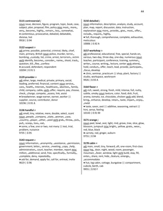 44
3115 controversial j
noun issue, decision, figure, program, topic, book, case,
subject, plan, proposal, film, policy misc most•, more•,
very•, become•, highly•, remain•, less•, somewhat•
● contentious, provocative, debated, debatable,
divisive, hot
9918 | 0.94
3122 suspect n
adj prime, possible, potential, criminal, likely, chief,
main, primary, British noun police, murder, terror•,
bombing, •custody, list, crime, arrest, terrorism•, victim
verb identify, become•, consider•, name•, shoot, track•,
question, kill, •flee, •confess
● accused, defendant, respondent
10204 | 0.91 S
3129 provider n
adj other, large, medical, private, primary, social,
leading, preferred, financial, content noun service•,
care•, health•, Internet•, healthcare•, abortion•, family,
child, company, cable• verb •offer, require, pay, choose,
check, •charge, compete, •assess, link, assist
● breadwinner, wage-earner, earner, worker ||
supplier, source, contributor, donor
10196 | 0.91 A
3136 handful n
adj small, tiny, relative, mere, double, select, scant
noun •people, •company, •state, •woman, •case,
•country, •player, •other, •seed verb grab•, throw•, pick•,
pull•, scoop•, toss•, eat•
● some, a few, one or two, not many || test, trial,
problem, nuisance
9735 | 0.95
3143 request v
noun information, •anonymity, •assistance, •permission,
government, letter•, service, •meeting, •copy, •help,
administration•, court, teacher, member, report misc
million, •additional, send, free, specifically•, formally•,
•complete, deny, repeatedly•
● ask for, demand, apply for, call for, entreat, invite
9619 | 0.96
3150 detailed j
noun information, description, analysis, study, account,
plan, map, report, discussion, data, instruction,
explanation misc more•, provide•, give•, most•, offer•,
include•, require•, highly•
● full, thorough, comprehensive, complete, exhaustive,
meticulous
10006 | 0.92 A
3157 workshop n
adj professional, educational, free, special, hands-on,
various, two-day, three-day, one-day, numerous noun
teacher, participant, conference, training, summer•,
writer•, course, writing•, lecture, center verb attend•,
hold, conduct•, offer, teach, lead, provide, participate•,
•focus, develop
● clinic, seminar, practicum || shop, plant, factory ||
studio, workspace, workroom
9926 | 0.93 A
3164 flavor n
adj rich, sweet, strong, fresh, mild, intense, full, nutty,
subtle, smoky noun texture, color, food, dish, fruit,
aroma, tomato, ice, chocolate, chicken verb add, blend,
bring•, enhance, develop, retain•, taste, impart•, enjoy•,
•meld
● taste, savor, zest || additive, seasoning, extract ||
hint, sense, feeling
10143 | 0.91 M
3171 orange j
noun peel, bowl, zest, light, rind, grove, tree, slice, glow,
blossom, jumpsuit misc bright•, yellow, grate•, wear•,
red, blue, black
● carroty, red, ginger, auburn
9755 | 0.94
3178 cabin n
adj main, small, tiny, forward, aft, one-room, first-class
noun log•, door, night, wood, room, passenger,
mountain, •fever, window, light verb build, stay, fill,
enter•, share, rent, hide, •feature, emerge•,
•accommodate
● hut, log cabin, cottage, bungalow || compartment,
cubicle, berth, cab
9955 | 0.92 F
 
