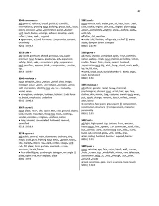 47
3346 consensus n
adj general, national, broad, political, scientific,
international, growing noun building, group, lack•, issue,
policy, decision, •view, •conference, panel, •builder
verb reach, build•, •emerge, achieve, develop, •exist,
reflect•, base, seek•, support
● agreement, accord, harmony, compromise, consent,
unanimity
9250 | 0.92 A
3353 sake n
adj sweet, premium, chilled, precious, soy, super-
premium noun heaven•, goodness•, art•, argument,
safety•, God•, sake, convenience, pity•, appearance
verb sacrifice•, assume, drink•, compromise•, •mutter,
sip•
8954 | 0.94 F
3360 reinforce v
noun behavior, •idea, •notion, •belief, view, image,
message, value, •point, •stereotype, •concept, •sense,
skill, impression, identity misc •by, far•, mutually•,
social, serve•
● strengthen, underpin, buttress, bolster || add force
to, boost, emphasize, underline
9345 | 0.90 A
3367 sacred j
noun place, heart, site, space, text, cow, ground, object,
land, church, mountain, thing misc most•, nothing•,
secular, consider•, religious, •profane, native
● holy, blessed, consecrated, hallowed, revered,
sanctified
9018 | 0.93 A
3374 square n
adj public, central, main, downtown, ordinary, tiny,
mean, wide, gray, framing noun time•, •garden, town•,
city, market•, street, red•, park, center, village• verb
cut•, fill, place, form, gather•, overlook•, cross•,
surround, locate, frame
● four-sided figure, quadrangle, tetragon, rectangle ||
plaza, open area, marketplace, place
8906 | 0.94
3381 cool v
noun minute, rack, water, pan, air, heat, hour, •heel,
cake, cookie, engine, skin, cup, •degree, planet misc
•down, •completely, •slightly, allow•, •before, aside•,
until, let•
off after, •bit, weather
● make cold, freshen, refrigerate, cool off || wane,
abate, dampen down, dampen
8980 | 0.93 M
3388 grave n
adj mass, shallow, unmarked, open, fresh, common,
native, watery, empty noun mother, cemetery, father,
cradle•, flower, foot•, stone, parent, husband,
•repatriation verb dig•, visit•, bury•, stand, mark, walk•,
lay, lie, fill, rise•
● tomb, crypt, vault, burial chamber || tomb, crypt,
vault, burial place
8868 | 0.94
3395 makeup n
adj ethnic, genetic, racial, heavy, chemical,
psychological, physical noun •artist, hair, eye, face,
clothes, skin, mirror, •bag, costume, jewelry verb wear•,
put•, apply, change, remove•, touch, reflect•, smear,
alter, blend
● cosmetics, face paint, greasepaint || composition,
constitution, structure || temperament, character,
personality
8916 | 0.93
3402 rail n
adj light, high-speed, top, bottom, front, wooden,
heavy noun •line, •system, •car, commuter•, road, side•,
bus, •service, •yard, •station verb lean•, ride•, stand,
build, cut, connect, grab•, •link, climb•, grip•
● bar, railing, handrail, banister, support, barrier
8826 | 0.93
3409 peer v
noun •window, eye, face, room, head•, wall, •corner,
•hole, •screen, top, •windshield, mirror, tree, telescope,
astronomer• misc •at, •into, •through, •out, •over,
•around, •inside
● look, scrutinize, gaze, stare, examine, look closely
9099 | 0.90 F
 