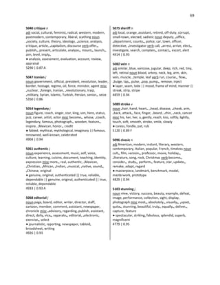 69
5040 critique n
adj social, cultural, feminist, radical, western, modern,
postmodern, contemporary, liberal, scathing noun
•society, culture, theory, ideology, •science, analysis,
critique, article, •capitalism, discourse verb offer•,
publish•, present, articulate, analyze•, mount•, launch•,
aim, level, imply•
● analysis, assessment, evaluation, account, review,
appraisal
5290 | 0.87 A
5047 Iranian j
noun government, official, president, revolution, leader,
border, hostage, regime, oil, force, minister, agent misc
•nuclear, •foreign, Iranian, •revolutionary, Iraqi,
•military, Syrian, Islamic, Turkish, Persian, senior•, seize
5350 | 0.86
5054 legendary j
noun figure, coach, singer, star, king, son, hero, status,
jazz, career, artist, actor misc become•, whose, •coach,
legendary, famous, photograph•, wooden, feature•,
inspire, •Mexican, honor•, credit
● fabled, mythical, mythological, imaginary || famous,
renowned, well-known, celebrated
4904 | 0.94
5061 authentic j
noun experience, assessment, music, self, voice,
culture, learning, cuisine, document, teaching, identity,
expression misc more•, real, authentic, •Mexican,
•Christian, •African, •Indian, •musical, •native, sound•,
•Chinese, original
● genuine, original, authenticated || true, reliable,
dependable || genuine, original, authenticated || true,
reliable, dependable
4933 | 0.93 A
5068 editorial j
noun page, board, editor, writer, director, staff,
cartoon, member, comment, assistant, newspaper,
chronicle misc •advisory, regarding, publish, assistant,
direct, daily, vice•, separate•, editorial, •electronic,
exercise•, select
● journalistic, reporting, newspaper, tabloid,
broadsheet, writing
4926 | 0.93
5075 sheriff n
adj local, orange, assistant, retired, off-duty, corrupt,
small-town, elected, sadistic noun deputy, •office,
•department, county•, police, car, town, officer,
detective, •investigator verb call, •arrest, arrive, elect•,
investigate, search, complain•, contact•, escort, alert
4914 | 0.93
5082 vein n
adj similar, blue, varicose, jugular, deep, rich, red, tiny,
left, retinal noun blood, artery, neck, leg, arm, skin,
vein, muscle, •temple, leaf verb run, course•, flow•,
•bulge, tap•, pulse, •pop, pump•, remove, inject
● layer, seam, lode || mood, frame of mind, manner ||
streak, strip, stripe
4859 | 0.94
5089 stroke v
noun •hair, hand, heart•, •head, disease, •cheek, arm,
•back, attack•, face, finger, •beard, •chin, •neck, cancer
misc his, her, her, a, gently, reach, kiss, softly, lightly,
touch, soft, smooth, stroke, smile, slowly
● caress, fondle, pat, rub
5120 | 0.89 F
5096 classic n
adj American, modern, instant, literary, western,
contemporary, Italian, popular, French, timeless noun
cult•, film, version•, professor, movie, holiday•,
•literature, song, rock, Christmas verb become•,
consider•, study•, perform•, feature, star, update•,
remake, adapt, regard
● masterpiece, landmark, benchmark, model,
masterwork, prototype
4829 | 0.94
5103 stunning j
noun view, victory, success, beauty, example, defeat,
image, performance, collection, sight, display,
photograph misc most•, absolutely•, visually•, •upset,
quite•, stunning, beautiful, truly•, equally•, deliver•,
capture, feature
● spectacular, striking, fabulous, splendid, superb,
magnificent
4779 | 0.95
 