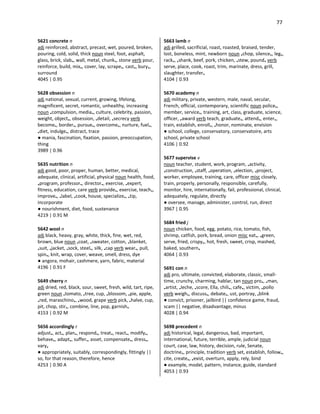 77
5621 concrete n
adj reinforced, abstract, precast, wet, poured, broken,
pouring, cold, solid, thick noun steel, foot, asphalt,
glass, brick, slab•, wall, metal, chunk•, stone verb pour,
reinforce, build, mix•, cover, lay, scrape•, cast•, bury•,
surround
4045 | 0.95
5628 obsession n
adj national, sexual, current, growing, lifelong,
magnificent, secret, romantic, unhealthy, increasing
noun •compulsion, media•, culture, celebrity, passion,
weight, object•, obsession, •detail, •secrecy verb
become•, border•, pursue•, overcome•, nurture, fuel•,
•diet, indulge•, distract, trace
● mania, fascination, fixation, passion, preoccupation,
thing
3989 | 0.96
5635 nutrition n
adj good, poor, proper, human, better, medical,
adequate, clinical, artificial, physical noun health, food,
•program, professor•, director•, exercise, •expert,
fitness, education, care verb provide•, exercise, teach•,
improve•, •label, •cook, house, specialize•, •tip,
incorporate
● nourishment, diet, food, sustenance
4219 | 0.91 M
5642 wool n
adj black, heavy, gray, white, thick, fine, wet, red,
brown, blue noun •coat, •sweater, cotton, •blanket,
•suit, •jacket, •sock, steel•, silk, •cap verb wear•, pull,
spin•, knit, wrap, cover, weave, smell, dress, dye
● angora, mohair, cashmere, yarn, fabric, material
4196 | 0.91 F
5649 cherry n
adj dried, red, black, sour, sweet, fresh, wild, tart, ripe,
green noun •tomato, •tree, cup, •blossom, •pie, apple,
•red, maraschino•, •wood, grape verb pick, •halve, cup,
pit, chop, stir•, combine, line, pop, garnish•
4153 | 0.92 M
5656 accordingly r
adjust•, act•, plan•, respond•, treat•, react•, modify•,
behave•, adapt•, suffer•, asset, compensate•, dress•,
vary•
● appropriately, suitably, correspondingly, fittingly ||
so, for that reason, therefore, hence
4253 | 0.90 A
5663 lamb n
adj grilled, sacrificial, roast, roasted, braised, tender,
lost, boneless, mint, newborn noun •chop, silence•, leg•,
rack•, •shank, beef, pork, chicken, •stew, pound• verb
serve, place, cook, roast, trim, marinate, dress, grill,
slaughter, transfer•
4104 | 0.93
5670 academy n
adj military, private, western, male, naval, secular,
French, official, contemporary, scientific noun police•,
member, service•, training, art, class, graduate, science,
officer, •award verb teach, graduate•, attend•, enter•,
train, establish, enroll•, •honor, nominate, envision
● school, college, conservatory, conservatoire, arts
school, private school
4106 | 0.92
5677 supervise v
noun teacher, student, work, program, •activity,
•construction, •staff, •operation, •election, •project,
worker, employee, training, care, officer misc closely,
train, properly, personally, responsible, carefully,
monitor, hire, internationally, fail, professional, clinical,
adequately, regulate, directly
● oversee, manage, administer, control, run, direct
3967 | 0.95
5684 fried j
noun chicken, food, egg, potato, rice, tomato, fish,
shrimp, catfish, pork, bread, onion misc eat•, •green,
serve, fried, crispy•, hot, fresh, sweet, crisp, mashed,
baked, southern•
4064 | 0.93
5691 con n
adj pro, ultimate, convicted, elaborate, classic, small-
time, crunchy, charming, hablar, tan noun pro•, •man,
•artist, •leche, •score, Ella, chili•, cafe•, victim, •pollo
verb weigh•, discuss•, debate•, ust, portray, •blink
● convict, prisoner, jailbird || confidence game, fraud,
scam || negative, disadvantage, minus
4028 | 0.94
5698 precedent n
adj historical, legal, dangerous, bad, important,
international, future, terrible, ample, judicial noun
court, case, law, history, decision, rule, Senate,
doctrine•, principle, tradition verb set, establish, follow•,
cite, create•, •exist, overturn, apply, rely, bind
● example, model, pattern, instance, guide, standard
4053 | 0.93
 