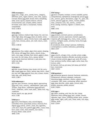 78
5705 encompass v
noun area, •range, •acre, •variety, term•, category•,
definition, park•, region, district•, view, mile, •aspect,
concept, theory misc both, broad, entire, everything,
wide, social, square, expand, diverse, cultural,
environmental, vast, complex, define, extend
● include, cover, take in, incorporate, involve,
comprehend
4152 | 0.90 A
5712 skillet n
adj large, medium, medium-high, heavy, hot, cast-iron,
small, high, deep, olive noun •heat, oil, butter, onion,
iron•, tablespoon, •spray, minute, bacon, wok• verb add,
•cook, heat, remove•, place, •stir, melt, return•, cover,
pour
4431 | 0.85 M
5719 mat n
adj welcome, fine, rubber, algal, thick, woven, sleeping,
thin, dense, soft noun floor, place•, •board, straw•,
bath•, mat, yoga•, window, foot, tatami• verb sit, place,
lay, cover, lie, roll, sleep•, form•, weave, spread
● rug, carpet, doormat, bathmat || pad, place mat,
table mat, doily
4071 | 0.92
5726 bitch n
adj little, stupid, fucking, crazy, dumb, rich, fat, sorry,
ugly, tough noun son•, bitch, •whore, dog, stitch•, •heat,
ass, slut, hell, nigga verb kill, fuck, shut, scream, mutter,
hate, slap, •yell, •brew, shout
4335 | 0.86 F
5733 millennium n
adj new, past, Christian, coming, digital, approaching
noun end•, turn•, century•, •development, •goal, park,
•project, •bug, falcon, •celebration verb approach,
enter•, celebrate•, usher, mark, date•, •dawn, kick, ring•,
•makeover
● time, epoch, era, age, period
4151 | 0.90
5740 burn n
adj severe, third-degree, slow, second-degree,
controlled, minor, prescribed, serious, chemical, first-
degree noun calorie, •victim, •mark, skin, cigarette•,
•unit, burn, injury, fire, patient verb suffer•, cause, treat,
burn, cover, crash•, heal, prevent•, scar, boost•
● injury, blister, scald, scorch
3946 | 0.94
5747 listing n
adj local, complete, multiple, current, available, partial,
comprehensive, alphabetical, endangered, annual noun
job•, •service, •game, description•, page, TV•, •plan, site,
event, •decision verb see•, check•, include, publish,
view, •comprise, scan•, fax•, search•, •contact
● list, catalog, inventory, register || citation, item,
entry
4086 | 0.91
5754 thoughtful j
noun analysis, comment, person, consideration,
discussion, manner, expression, moment, approach,
response, gift, look misc very•, more•, most•, careful,
serious, intelligent, quiet•, sensitive, funny, thorough,
generous, gentle•
● considerate, kind, caring || pensive, meditative,
contemplative || careful, meticulous, painstaking
3819 | 0.97
5761 jail v
noun •month, •charge, crime, •murder, prison, judge,
Mr, •contempt, dissident, offender, journalist, prisoner,
•fraud, criminal, activist• misc to, go, send, off, arrest,
haul, sentence, briefly, refuse, ought, rather, beat, fine,
torture, order
● imprison, lock up, put away, lock away, put behind
bars, incarcerate
3987 | 0.93 S
5768 quantum n
adj mechanical, general, classical, fractional, relativistic,
fundamental, coherent, adiabatic, molecular,
theoretical noun •mechanic, •theory, •physics, •leap,
•computer, •dot, •state, •computing, •effect, quantum
verb •leap, describe, •state, apply, •tunnel, exist,
predict, associate, exhibit, process
4199 | 0.88 A
5775 cigar n
adj Cuban, smoking, unlit, fine, fat, thin, cheap,
expensive, thick, puffing noun •box, •smoke, •mouth,
cigarette, cigar, •store, •smoking, pocket, wine, •smoker
verb smoke•, light•, puff•, pull•, chew, smell•, roll, enjoy,
chomp•, drink
4107 | 0.90 F
 