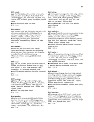 83
6069 smooth v
noun •hair, hand, edge, •skirt, •wrinkle, surface, skin,
•top, •transition, •dress, finger, •feather, bed, sheet,
•mustache misc out, her, over, down, over, back, away,
carefully, onto, straighten, gently, sand, flatten, smooth,
rather
● flatten, smooth out, level, iron, press
3717 | 0.91 F
6076 uniform j
noun standard, code, law, distribution, size, policy, rule,
crime, cop, regulation, jacket, shirt misc •military,
•across, •across, provide•, provide•, wear, wear,
establish•, establish•, produce•, produce•, full•
● unchanging, unvarying, even || consistent,
standardized, homogeneous || identical, like, alike
3601 | 0.94
6083 mattress n
adj thin, bare, soft, firm, lumpy, thick, stained,
comfortable, flat, dirty noun •floor, air•, bed, spring,
pillow, box, cover, sheet, foam•, •pad verb sleep•, lay,
cover, buy, lie, pull, stuff, hide•, sink, drag
● futon, air mattress, cushion, pad, bed, air bed
3689 | 0.91 F
6090 wary j
noun eye, look, investor, glance, consumer, expression,
stranger, bird, politician, resident, smile, buck misc
shall•, remain•, a•, little•, grow•, especially•, cast•,
increasingly•, bit•, extremely•, suddenly•, other
● watchful, cautious, suspicious, distrustful, mistrustful,
chary
3506 | 0.96
6097 footstep n
adj heavy, soft, running, quiet, quick, light, rapid,
muffled, slow, faint noun sound•, father•, •stair, door,
•hall, voice, floor, dad•, •hallway, echo• verb hear•,
follow•, •echo, walk, approach, listen•, •sound, •fade,
•crunch, •recede
● footfall, step, tread, pace, sound
3764 | 0.89 F
6104 recorder n
adj digital, small, personal, portable, audio, hidden,
paperless, tiny, reel-to-reel, hand-held noun tape•,
video•, voice•, data•, flight•, cassette•, cockpit•, camera,
videocassette•, recorder verb turn, •record, carry,
cockpit, •capture, switch•, hide, recover, steal•, shut
3540 | 0.95
6111 lottery n
adj winning, pari-mutuel, genetic, tribal, lucky, patriotic,
provincial, state-run, illegal, scratch-off noun •ticket,
state•, •winner, draft•, lottery, gambling, •revenue,
•official, casino, •bingo verb win•, play•, buy•, pick,
state•, hit•, sell, enter•, purchase, fund
● draw, sweepstakes, raffle, lotto || risk, gamble,
chance, fortune
3690 | 0.91
6118 academic n
adj legal, professional, prominent, conservative, female,
fellow, Canadian, male, feminist, academic noun
athletics, journalist, politician, sport, leader,
professional, practitioner, lawyer, intellectual, activist
verb •study, focus, emphasize, •advise, stress, criticize,
•debate, account•, balance•, excel•
● professor, instructor, teacher, lecturer, researcher,
college lecturer
3652 | 0.91 A
6125 heating n
adj central, solar, air-conditioning, electric, natural, hot,
radiant, electrical, geothermal, efficient noun •system,
•oil, home•, •bill, water, air, fuel, •cooling, cost,
•element verb •cool, reduce•, cook, cause, install•, •cost,
save•, replace, supply, burn
● space heating, heating system, central heating, boiler
|| warming, warming up, cooking, heating up
3603 | 0.92 M
6132 rationale n
adj economic, underlying, clear, theoretical, original,
compelling, religious, strategic, secular, primary noun
policy, decision, •intervention, approach, •speech,
protection, strategy, purpose, rationale, curriculum
verb provide•, explain•, offer, understand•, •support,
present•, apply, discuss•, •underlie, state
● basis, justification, motivation, grounds, raison d'être,
validation
3759 | 0.88 A
6139 lieutenant n
adj top, young, retired, chief, French, trusted, senior,
junior, naval, loyal noun •governor, •colonel, police•,
•general, •commander, •dial, captain, force•, air, rank•
verb promote•, name, commission•, •command, •assign,
order, •shout, appoint, elect•, retire•
3547 | 0.93
 