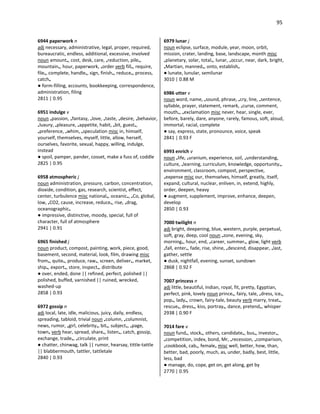 95
6944 paperwork n
adj necessary, administrative, legal, proper, required,
bureaucratic, endless, additional, excessive, involved
noun amount•, cost, desk, care, •reduction, pile•,
mountain•, hour, paperwork, •order verb fill•, require,
file•, complete, handle•, sign, finish•, reduce•, process,
catch•
● form-filling, accounts, bookkeeping, correspondence,
administration, filing
2811 | 0.95
6951 indulge v
noun •passion, •fantasy, •love, •taste, •desire, •behavior,
•luxury, •pleasure, •appetite, habit, •bit, guest•,
•preference, •whim, •speculation misc in, himself,
yourself, themselves, myself, little, allow, herself,
ourselves, favorite, sexual, happy, willing, indulge,
instead
● spoil, pamper, pander, cosset, make a fuss of, coddle
2825 | 0.95
6958 atmospheric j
noun administration, pressure, carbon, concentration,
dioxide, condition, gas, research, scientist, effect,
center, turbulence misc national•, oceanic•, •Co, global,
low, •CO2, cause, increase, reduce•, rise, •drag,
oceanographic•
● impressive, distinctive, moody, special, full of
character, full of atmosphere
2941 | 0.91
6965 finished j
noun product, compost, painting, work, piece, good,
basement, second, material, look, film, drawing misc
from•, quite•, produce, raw•, screen, deliver•, market,
ship•, export•, store, inspect•, distribute
● over, ended, done || refined, perfect, polished ||
polished, buffed, varnished || ruined, wrecked,
washed-up
2858 | 0.93
6972 gossip n
adj local, late, idle, malicious, juicy, daily, endless,
spreading, tabloid, trivial noun •column, •columnist,
news, rumor, •girl, celebrity•, bit•, subject•, •page,
town• verb hear, spread, share•, listen•, catch, gossip,
exchange, trade•, •circulate, print
● chatter, chinwag, talk || rumor, hearsay, tittle-tattle
|| blabbermouth, tattler, tattletale
2840 | 0.93
6979 lunar j
noun eclipse, surface, module, year, moon, orbit,
mission, crater, landing, base, landscape, month misc
•planetary, solar, total•, lunar, •occur, near, dark, bright,
•Martian, manned•, onto, establish•
● lunate, lunular, semilunar
3010 | 0.88 M
6986 utter v
noun word, name, •sound, phrase, •cry, line, •sentence,
syllable, prayer, statement, remark, •curse, comment,
mouth•, •exclamation misc never, hear, single, ever,
before, barely, dare, anyone, rarely, famous, soft, aloud,
immortal, racial, complete
● say, express, state, pronounce, voice, speak
2841 | 0.93 F
6993 enrich v
noun •life, •uranium, experience, soil, •understanding,
culture, •learning, curriculum, knowledge, opportunity•,
environment, classroom, compost, perspective,
•expense misc our, themselves, himself, greatly, itself,
expand, cultural, nuclear, enliven, in, extend, highly,
order, deepen, heavy
● augment, supplement, improve, enhance, deepen,
develop
2850 | 0.93
7000 twilight n
adj bright, deepening, blue, western, purple, perpetual,
soft, gray, deep, cool noun •zone, evening, sky,
morning•, hour, end, •career, summer•, glow, light verb
•fall, enter•, fade, rise, shine, •descend, disappear, •last,
gather, settle
● dusk, nightfall, evening, sunset, sundown
2868 | 0.92 F
7007 princess n
adj little, beautiful, Indian, royal, fit, pretty, Egyptian,
perfect, pink, lovely noun prince•, fairy, tale, •dress, ice•,
pop•, lady•, crown, fairy-tale, beauty verb marry, treat•,
rescue•, dress•, kiss, portray•, dance, pretend•, whisper
2938 | 0.90 F
7014 fare v
noun fund•, stock•, others, candidate•, bus•, investor•,
•competition, index, bond, Mr, •recession, •comparison,
•cookbook, cab•, female• misc well, better, how, than,
better, bad, poorly, much, as, under, badly, best, little,
less, bad
● manage, do, cope, get on, get along, get by
2770 | 0.95
 