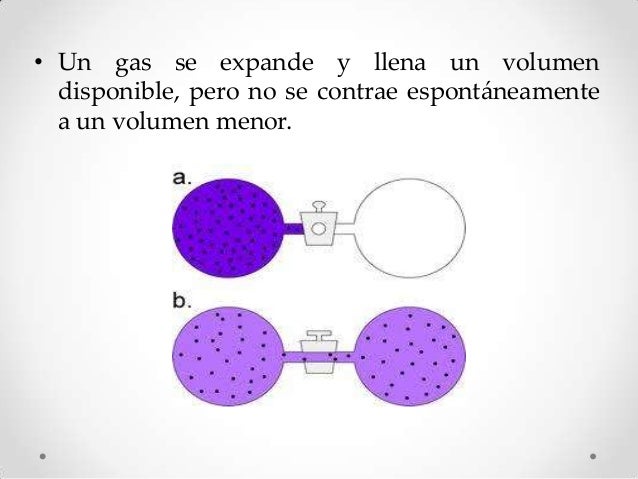 Entropía