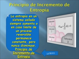 La entropía en un sistema asilado siempre aumenta o en caso límite de un proceso reversible permanece constante, pero nunca disminuye.  Principio de Incremento de Entropía ¡¡¡¡OJO!!!! 
