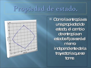 Como la entropía es una propiedad de estado, el cambio de entropía en estados fijos será el mismo independiente de la trayectoria que se tome. 
