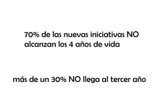 70% de las nuevas iniciativas NO
   alcanzan los 4 años de vida



más de un 30% NO llega al tercer año
 