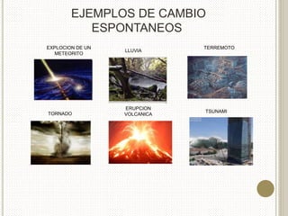 EJEMPLOS DE CAMBIO
ESPONTANEOS
TSUNAMI
TERREMOTO
TORNADO
EXPLOCION DE UN
METEORITO
ERUPCION
VOLCANICA
LLUVIA
 