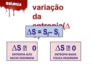 variação
da
entropia(∆
∆S = Sf– Si
S)

∆S ˃ 0
ENTROPIA ALTA
MUITA DESORDEM

∆S ˃
0
ENTROPIA BAIXA
POUCA DESORDEM

 
