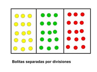 Bolitas separadas por divisiones 
