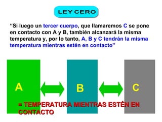 “ Si luego un  tercer cuerpo , que llamaremos  C  se pone en contacto con A y B, también alcanzará la misma temperatura y, por lo tanto,  A, B y C tendrán la misma temperatura mientras estén en contacto”   A B = TEMPERATURA MIENTRAS ESTÉN EN CONTACTO C 