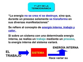 “ La energía  no se crea ni se destruye , sino que, durante un proceso solamente  se transforma  en sus diversas manifestaciones”  Se refiere al concepto de  energía interna ,  trabajo  y  calor.   Si sobre un sistema con una determinada energía interna, se realiza un  trabajo  mediante un  proceso , la energía interna del sistema variará.  SISTEMA  EL TRABAJO ENERGÍA INTERNA Hace variar su 