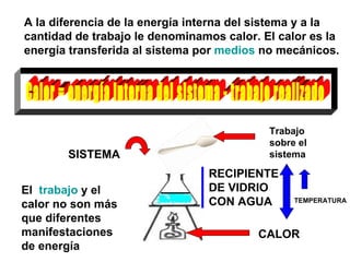 A la diferencia de la energía interna del sistema y a la cantidad de trabajo le denominamos calor. El calor es la energía transferida al sistema por  medios  no mecánicos.  Calor = energía interna del sistema - trabajo realizado SISTEMA RECIPIENTE DE VIDRIO CON AGUA Trabajo sobre el sistema CALOR TEMPERATURA El   trabajo  y el calor no son más que diferentes manifestaciones de energía  