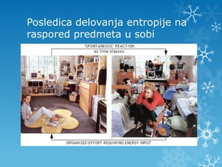 Posledica delovanja entropije na
raspored predmeta u sobi
 