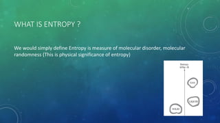 WHAT IS ENTROPY ?
We would simply define Entropy is measure of molecular disorder, molecular
randomness (This is physical significance of entropy)
 