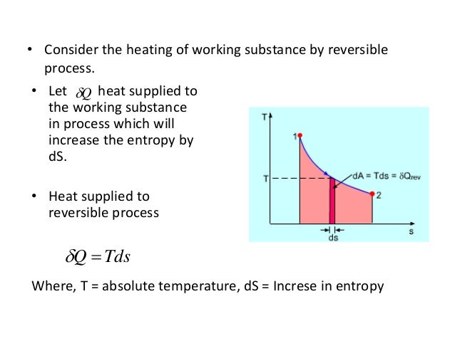Entropy Measurement Methods | [Retracted] Measurement of Entropy ...