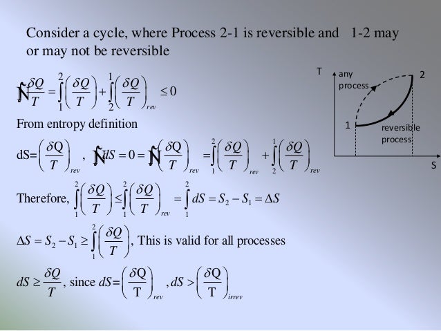 change in entropy formula change in entropy formula