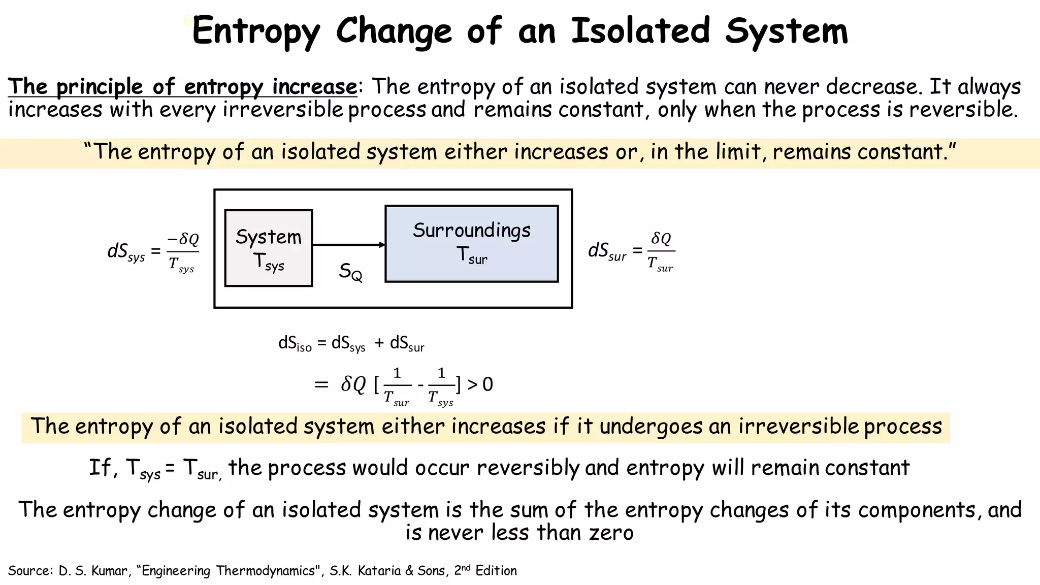 6-3
The entropy change of an isolated system is the sum of the entropy changes of its components, and
is never less than zero
Entropy Change of an Isolated System
“The entropy of an isolated system either increases or, in the limit, remains constant.”
The principle of entropy increase: The entropy of an isolated system can never decrease. It always
increases with every irreversible process and remains constant, only when the process is reversible.
dSsys =	
`Q'
)TcT
dSsur =	
Q'
)TdR
dSiso =	dSsys +	dSsur
= 	𝛿𝑄 [	
(
)TdR
-
(
)TcT
]	>	0
The entropy of an isolated system either increases if it undergoes an irreversible process
System
Tsys
Surroundings
Tsur
SQ
If, Tsys = Tsur, the process would occur reversibly and entropy will remain constant
Source: D. S. Kumar, “Engineering Thermodynamics", S.K. Kataria & Sons, 2nd Edition
 